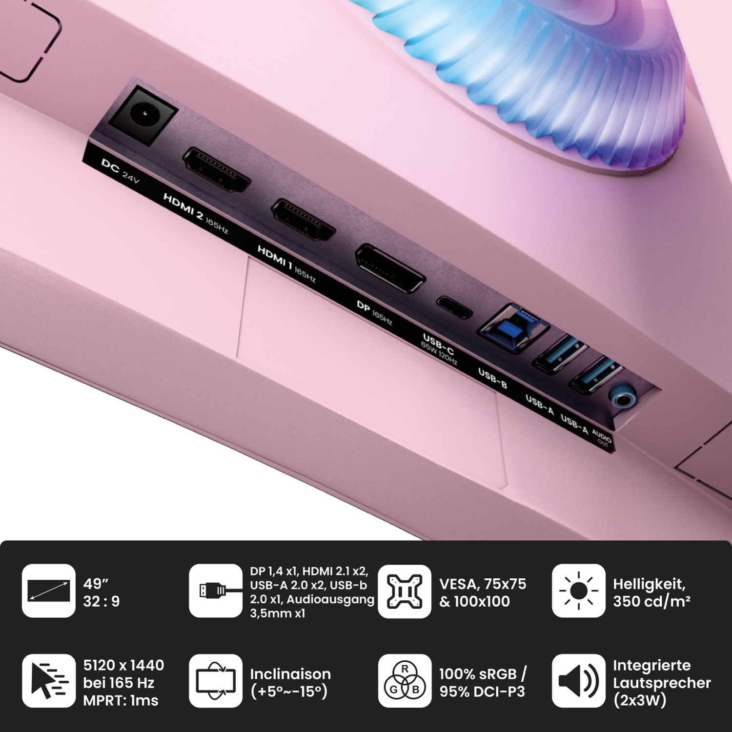 Rückseitige Anschlüsse eines rosa Monitors mit DC, HDMI, DP, USB-C, USB-B, USB-A und Audio-Ausgang.