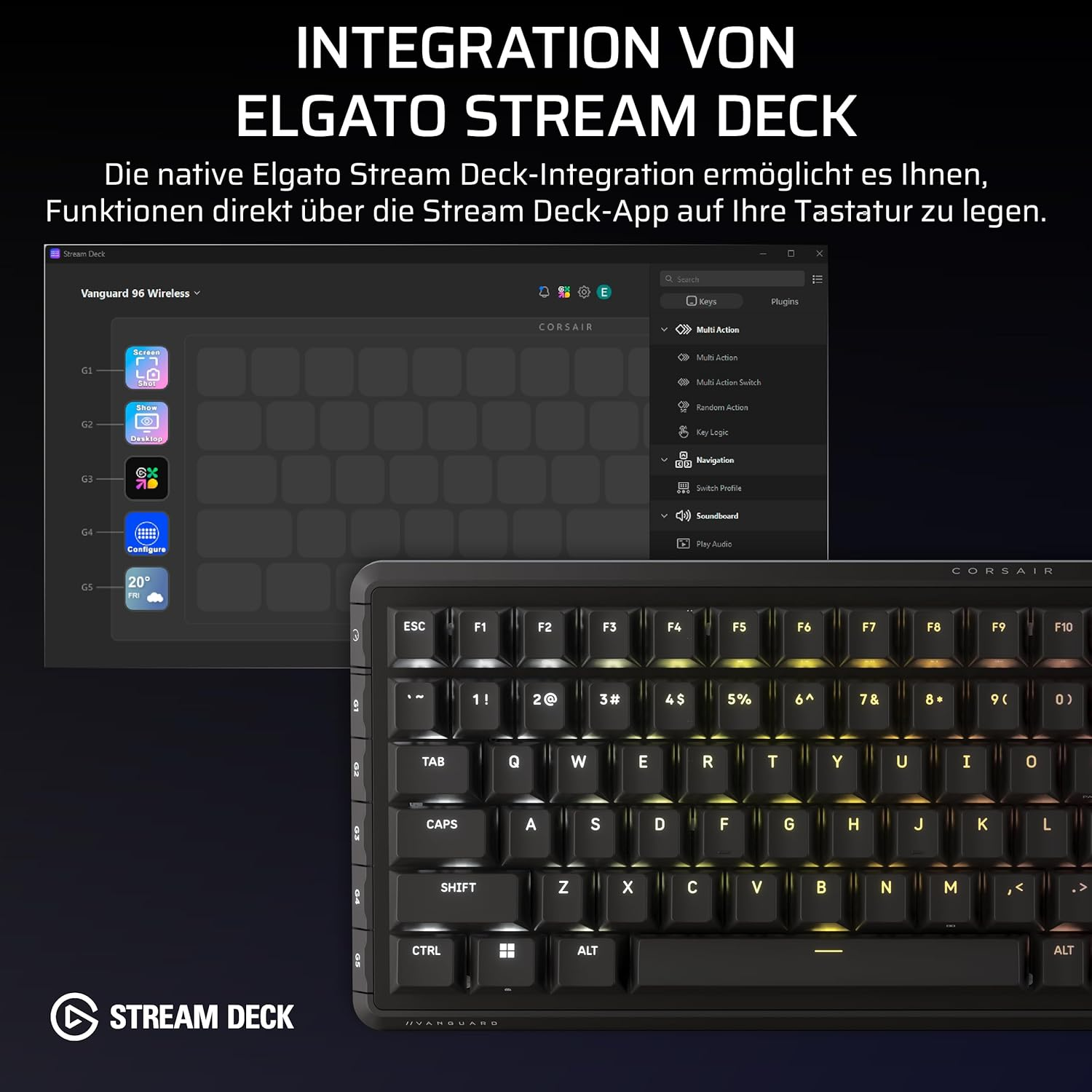 Screenshot der Stream Deck App im Hintergrund und Corsair Tastatur mit RGB-Beleuchtung im Vordergrund.