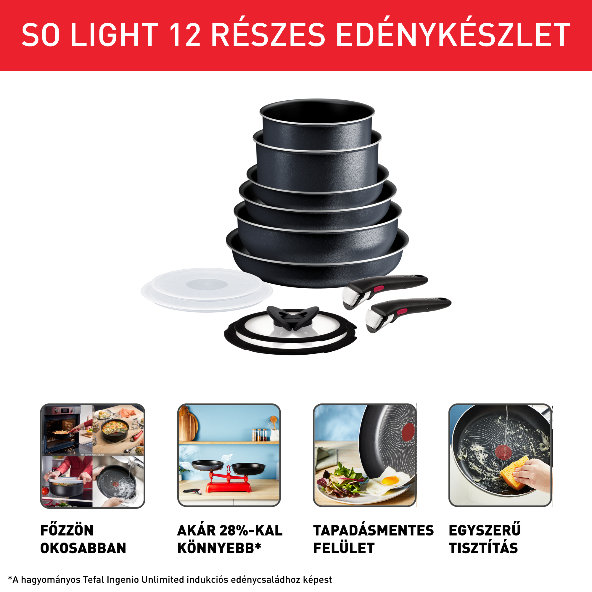 Tefal edénykészlet egymásra helyezett serpenyőkkel, két levehető fogantyúval, fedőkkel és négy ikonnal.