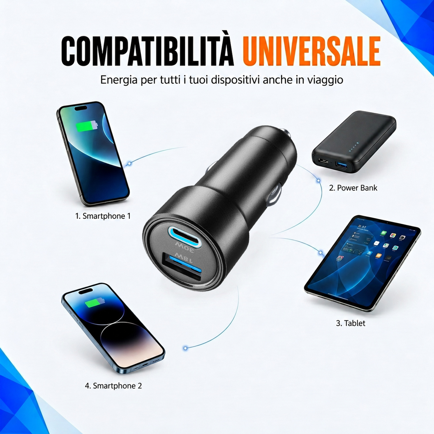 Caricabatterie per auto USB nero con dispositivi collegati tra cui smartphone, power bank e tablet su sfondo chiaro.