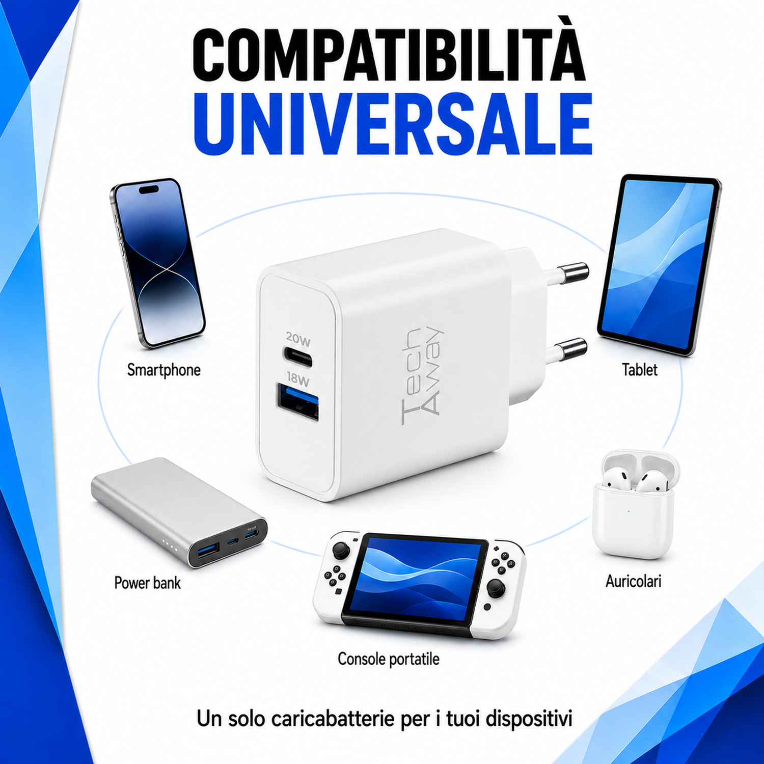 Caricabatterie bianco a doppia porta circondato da smartphone, tablet, power bank, console portatile e cuffie wireless.