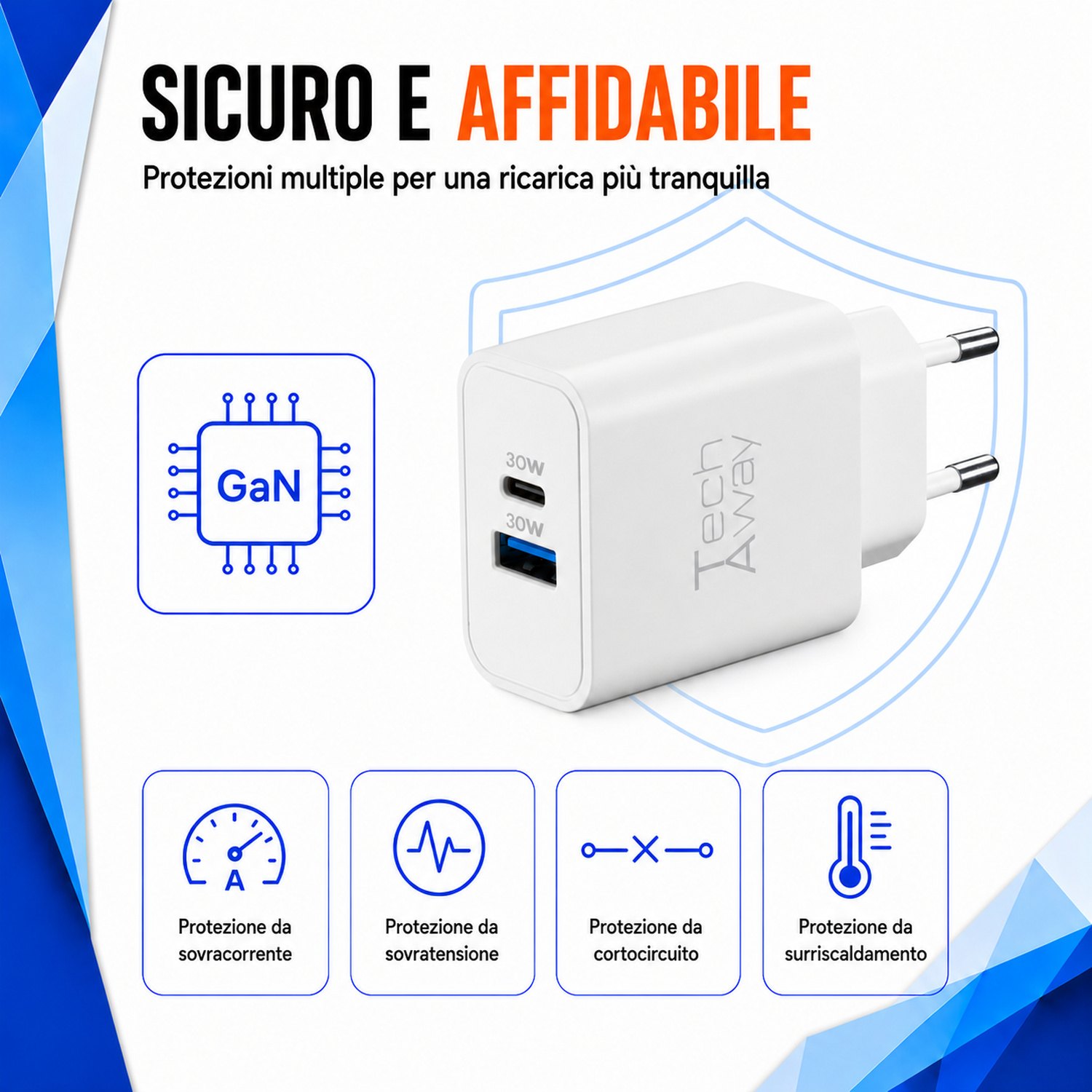 Caricabatterie GaN bianco con porte USB-C e USB-A e icone di sicurezza.