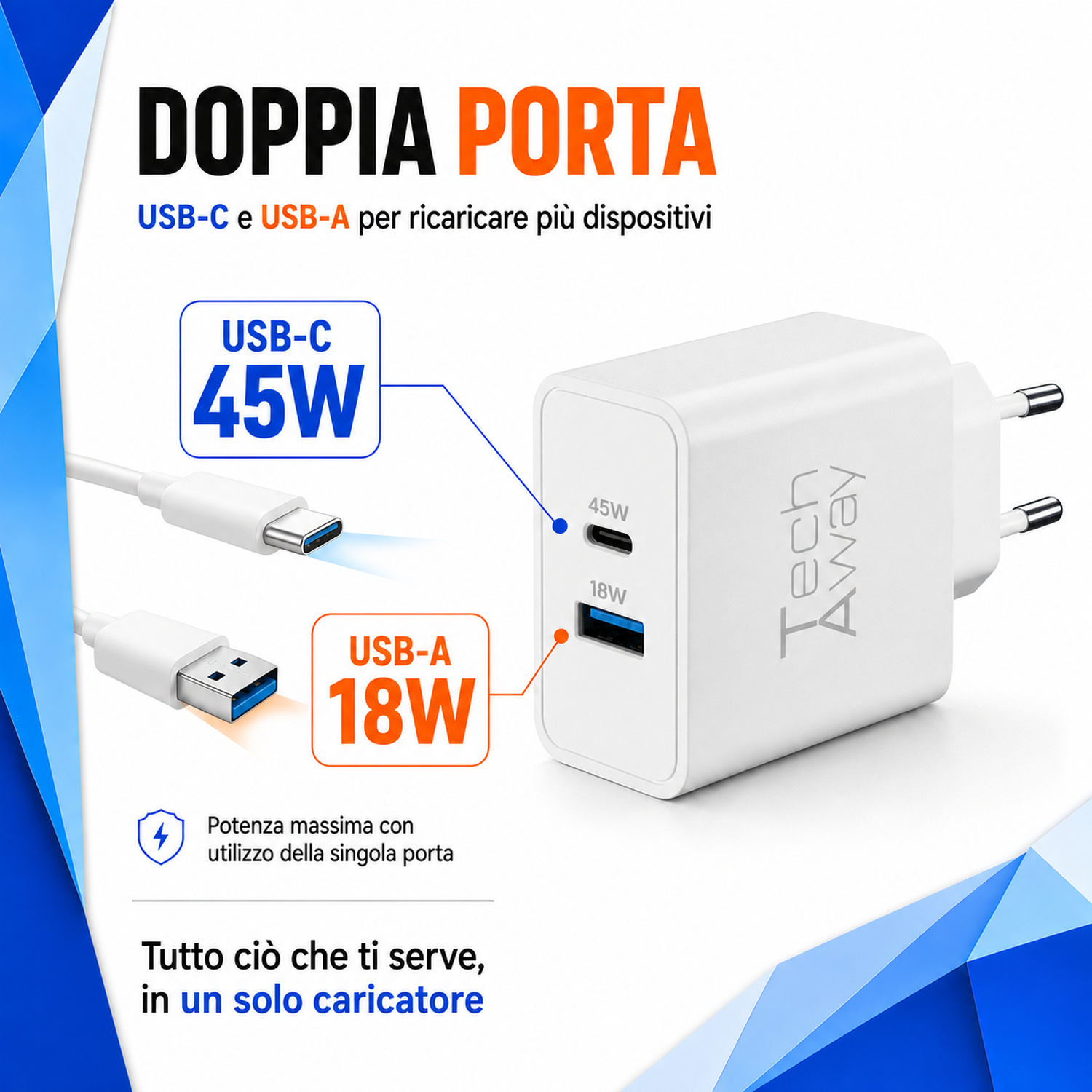 Caricatore USB bianco con porte USB-C e USB-A, indicanti 45W e 18W.