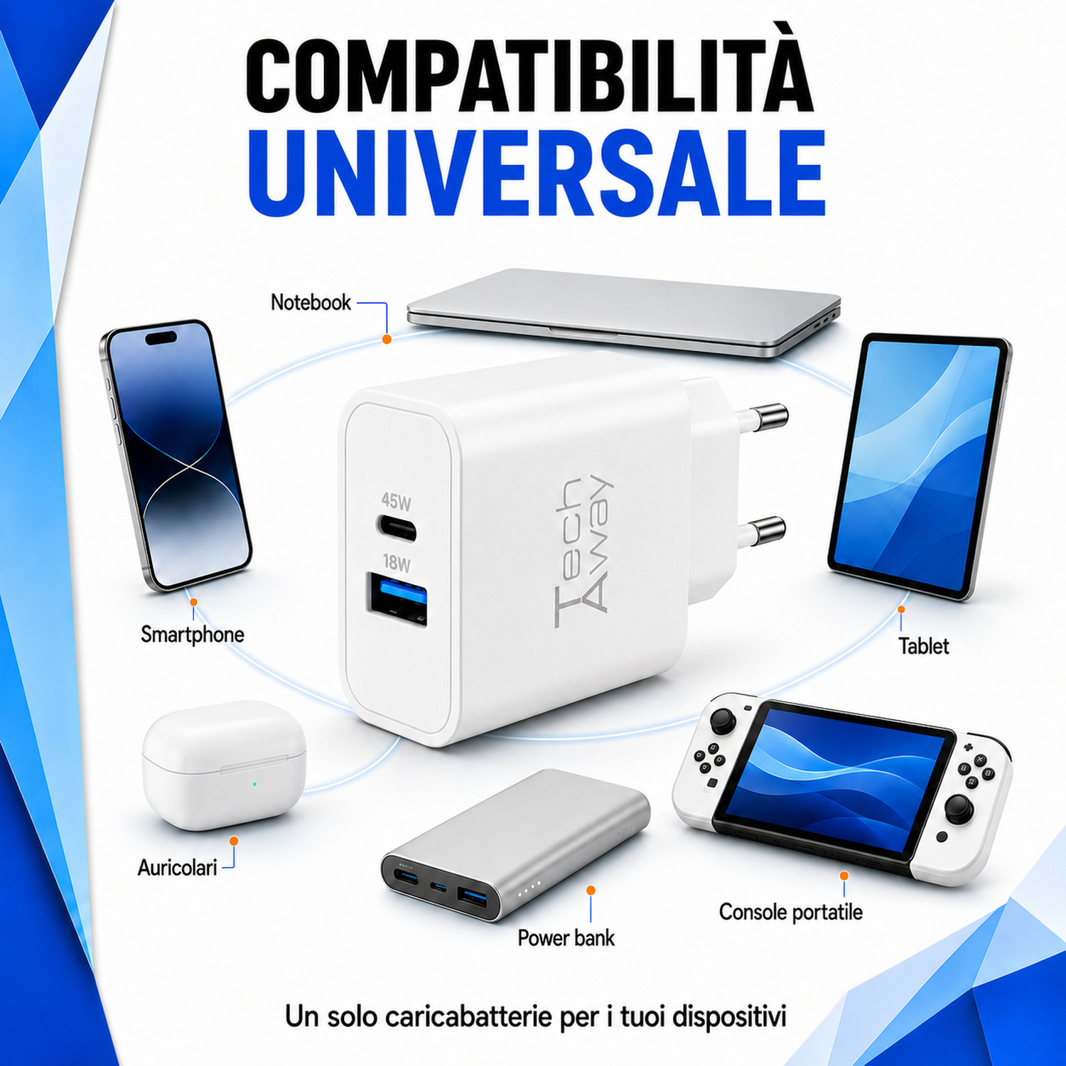 Un caricatore rapido bianco Tech Away al centro, circondato da dispositivi compatibili come smartphone, tablet e laptop.