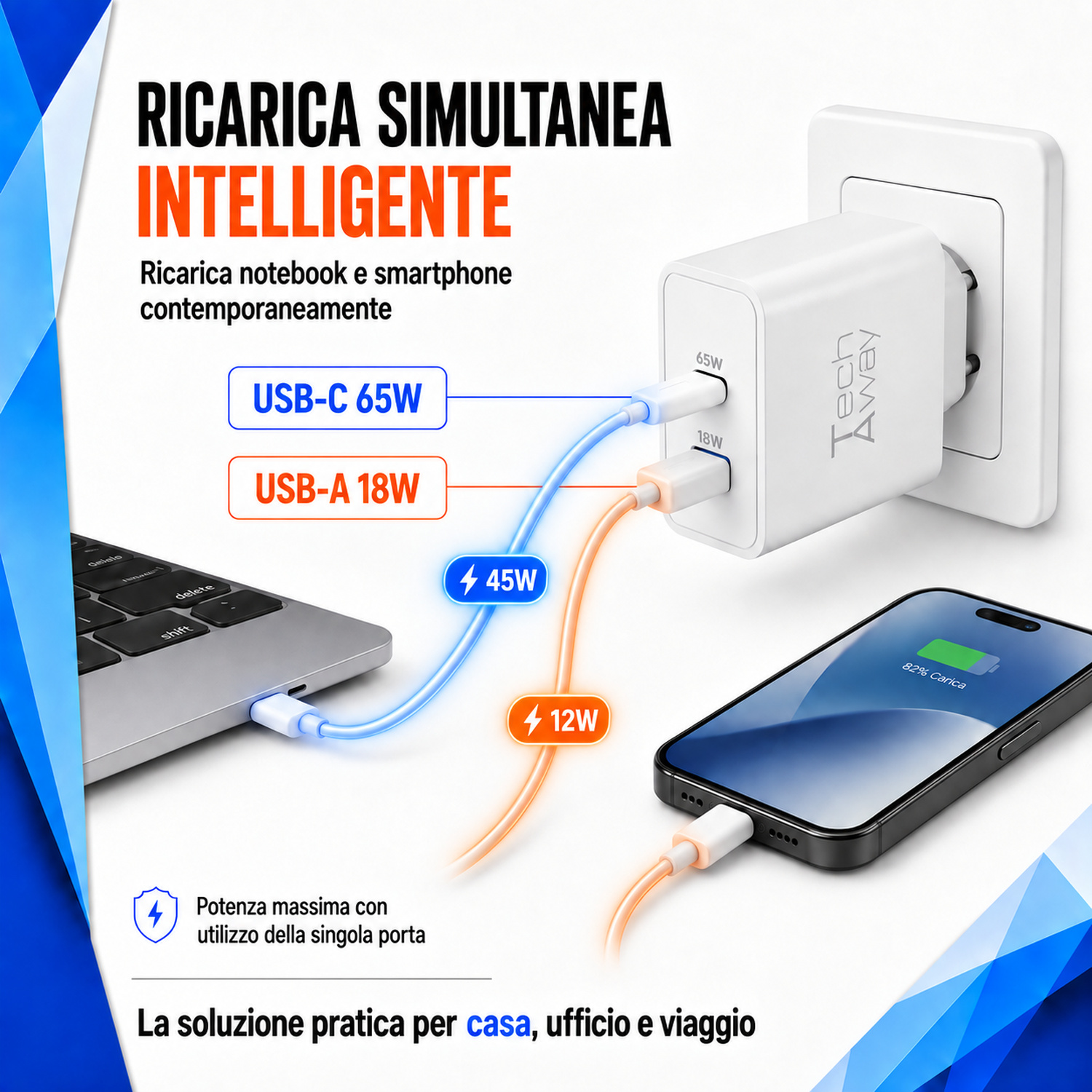 Caricatore da parete bianco a doppia porta collegato a un laptop via USB-C e a uno smartphone via USB-A.