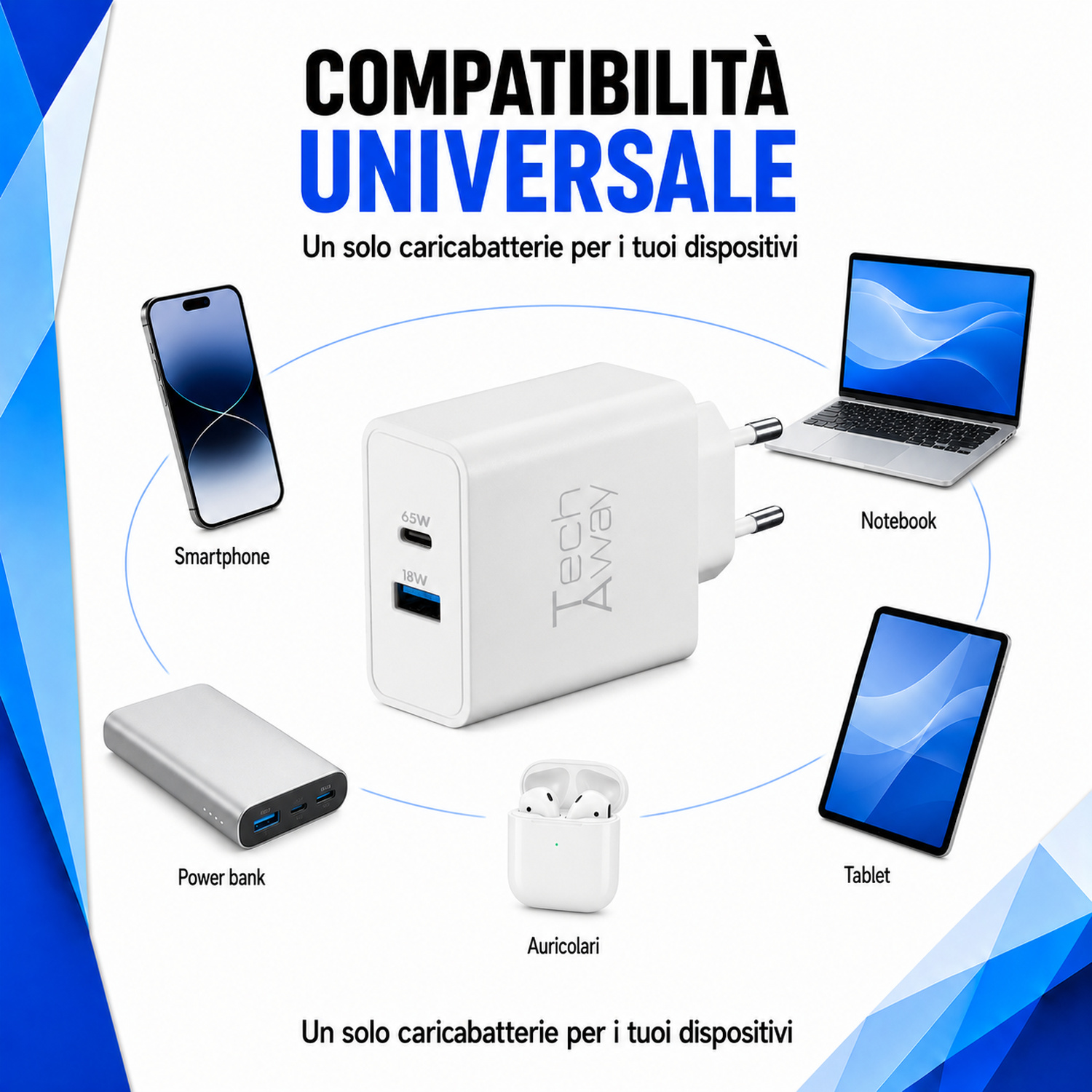 Un caricabatterie USB-C bianco collegato a smartphone, notebook, power bank, auricolari e tablet.