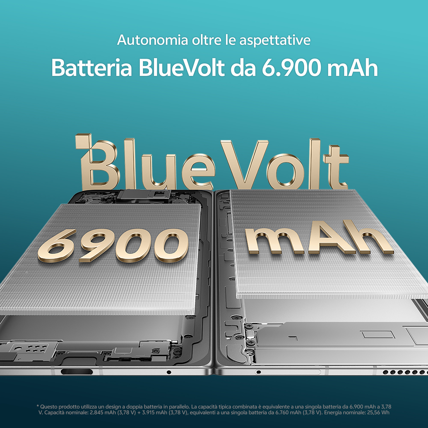 La grafica mostra una batteria BlueVolt da 6.900 mAh su uno smartphone aperto su sfondo blu.