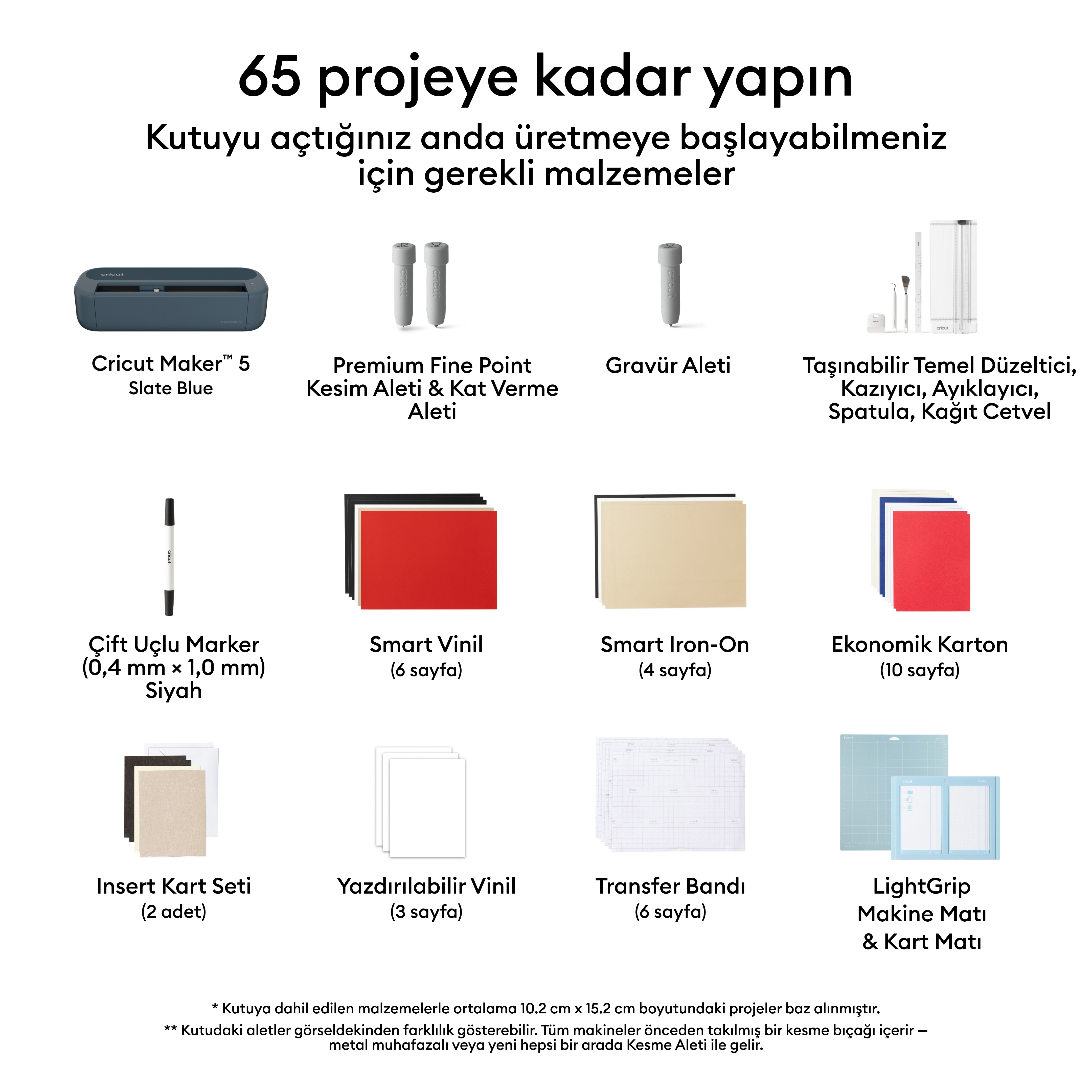 Makine, aletler, vinil, kağıt ve aksesuarlar dahil Cricut Maker 3 malzemelerini gösteren infografik.