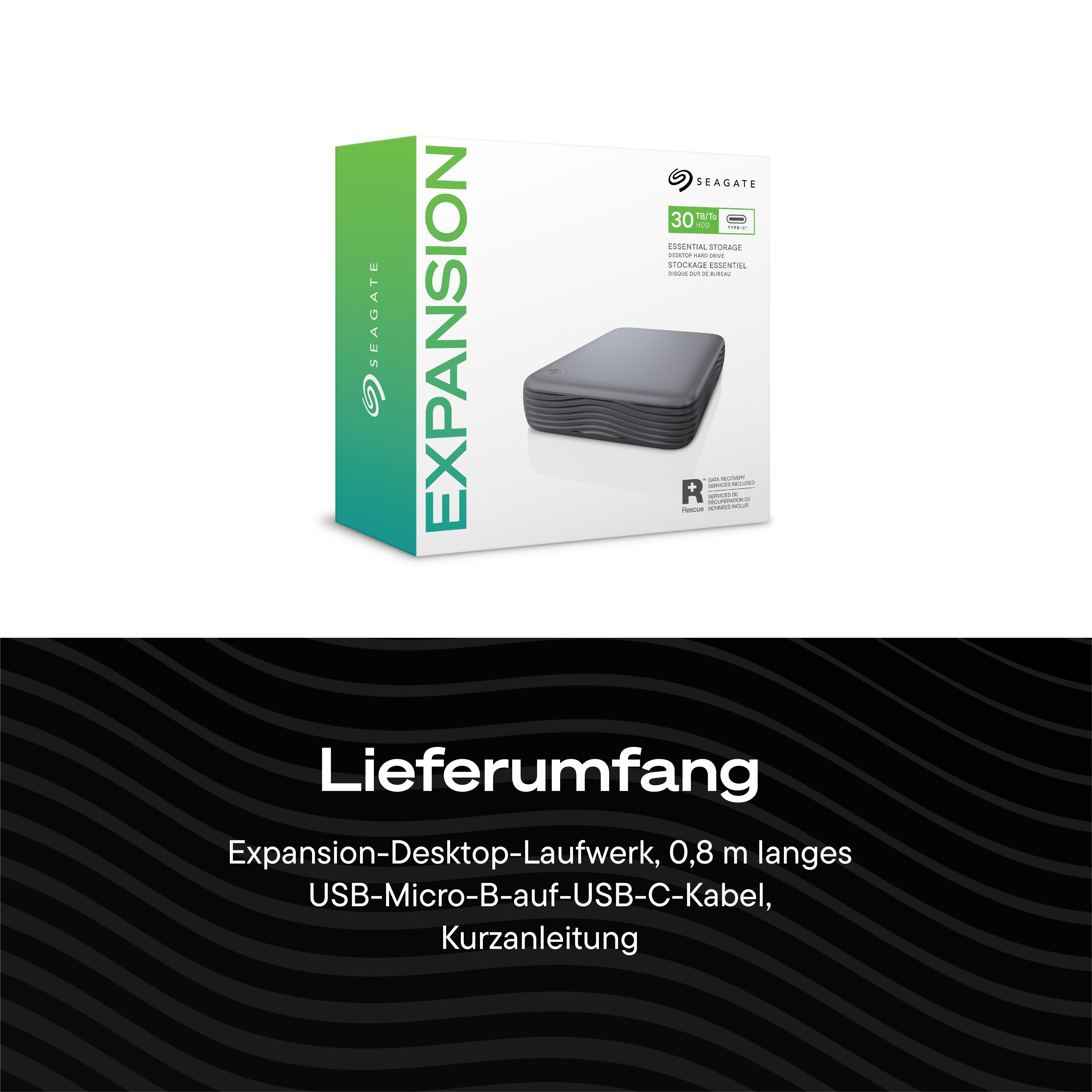 Verpackung der Seagate Expansion Desktop Festplatte 30 TB und Lieferumfang auf schwarzem Wellenmuster.