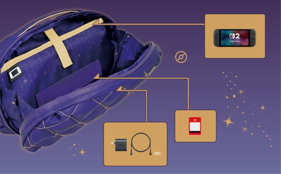 Una borsa viola aperta con scomparti per Nintendo Switch, giochi e cavi, su sfondo stellato.
