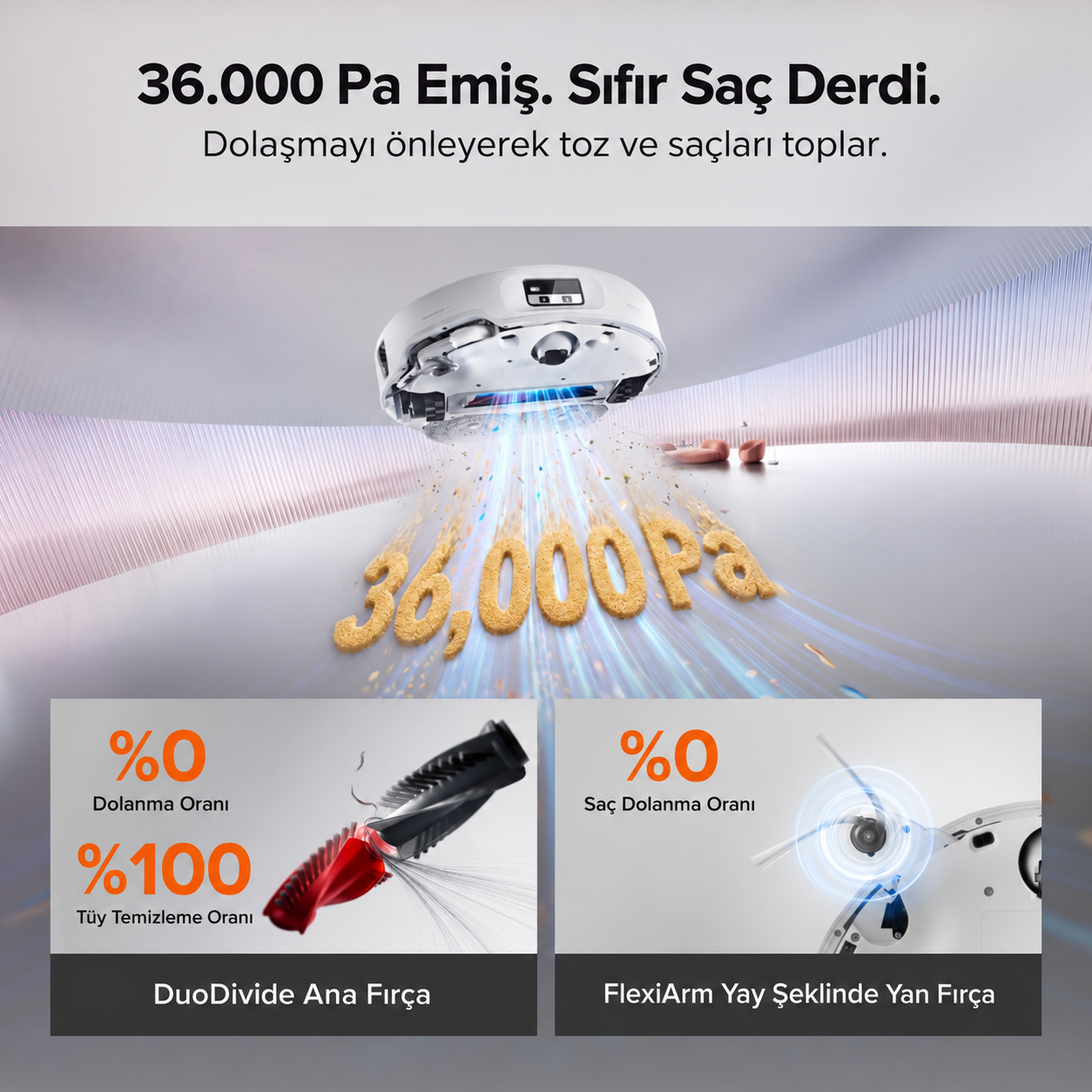36.000 Pa emiş gücüne sahip robot süpürge, dolanmayı önleyerek toz ve saç toplar.