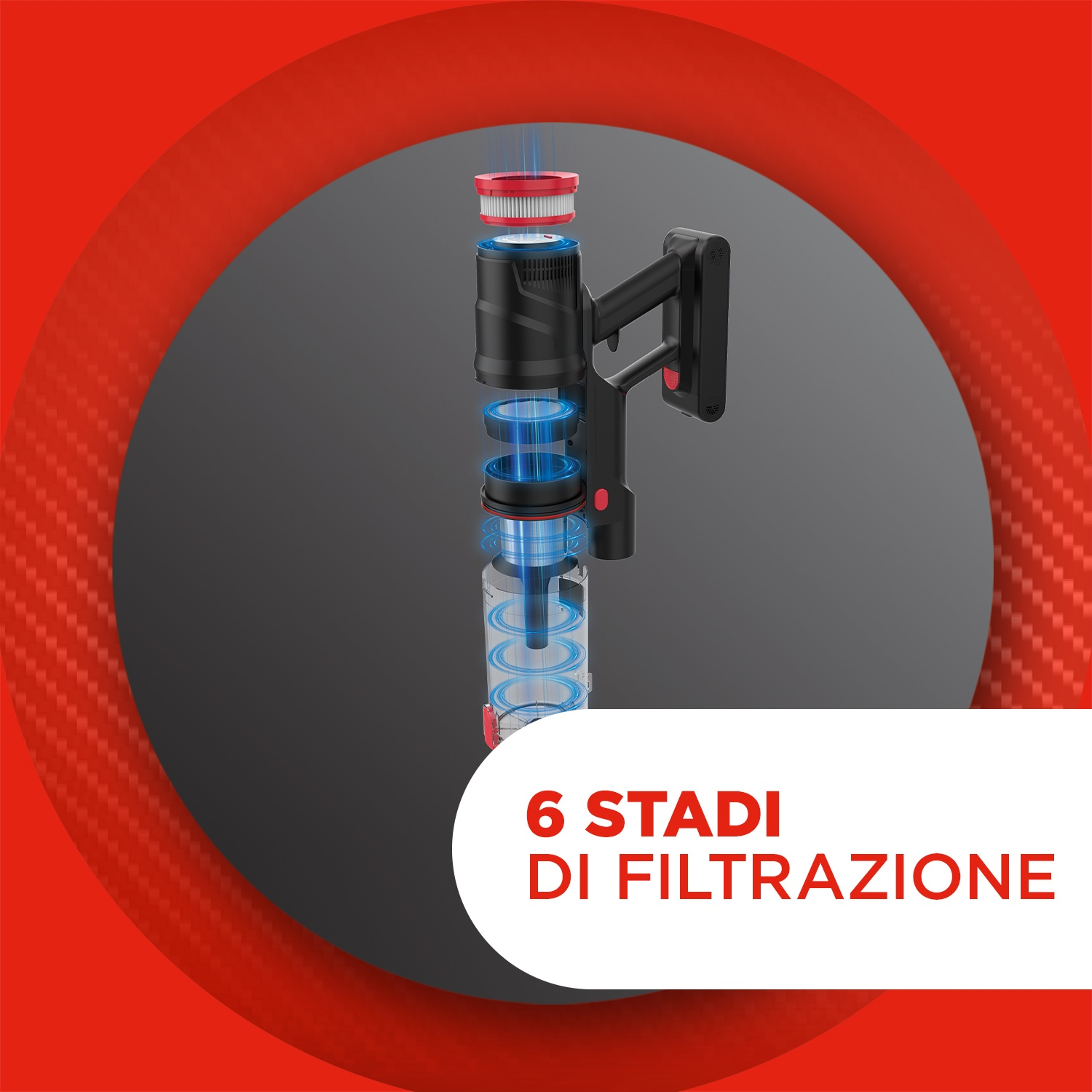 Diagramma di un aspirapolvere senza filo con sei stadi di filtrazione e vortici blu.