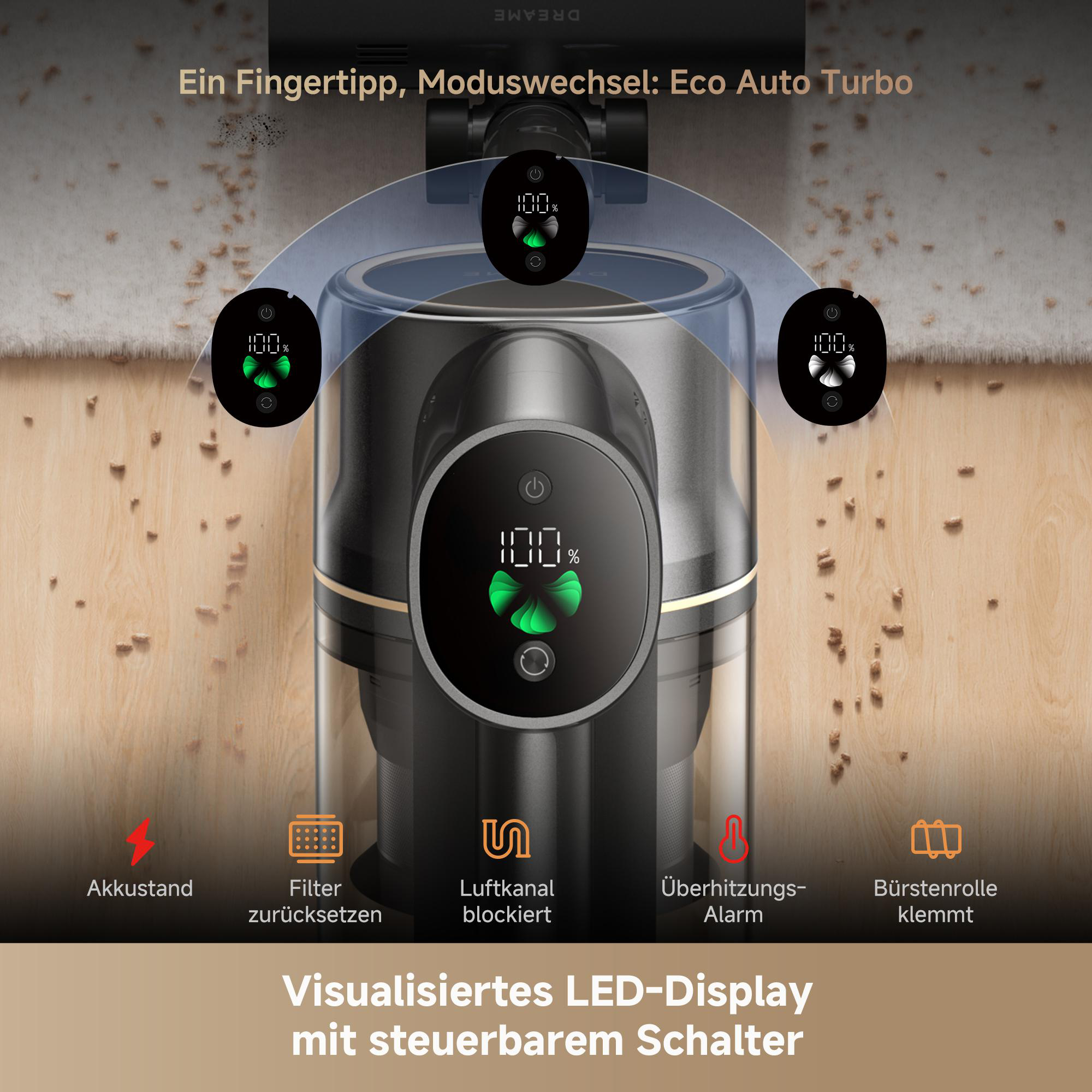 Staubsauger-Display mit Modi und LED-Anzeigen für Akkustand und Fehler.