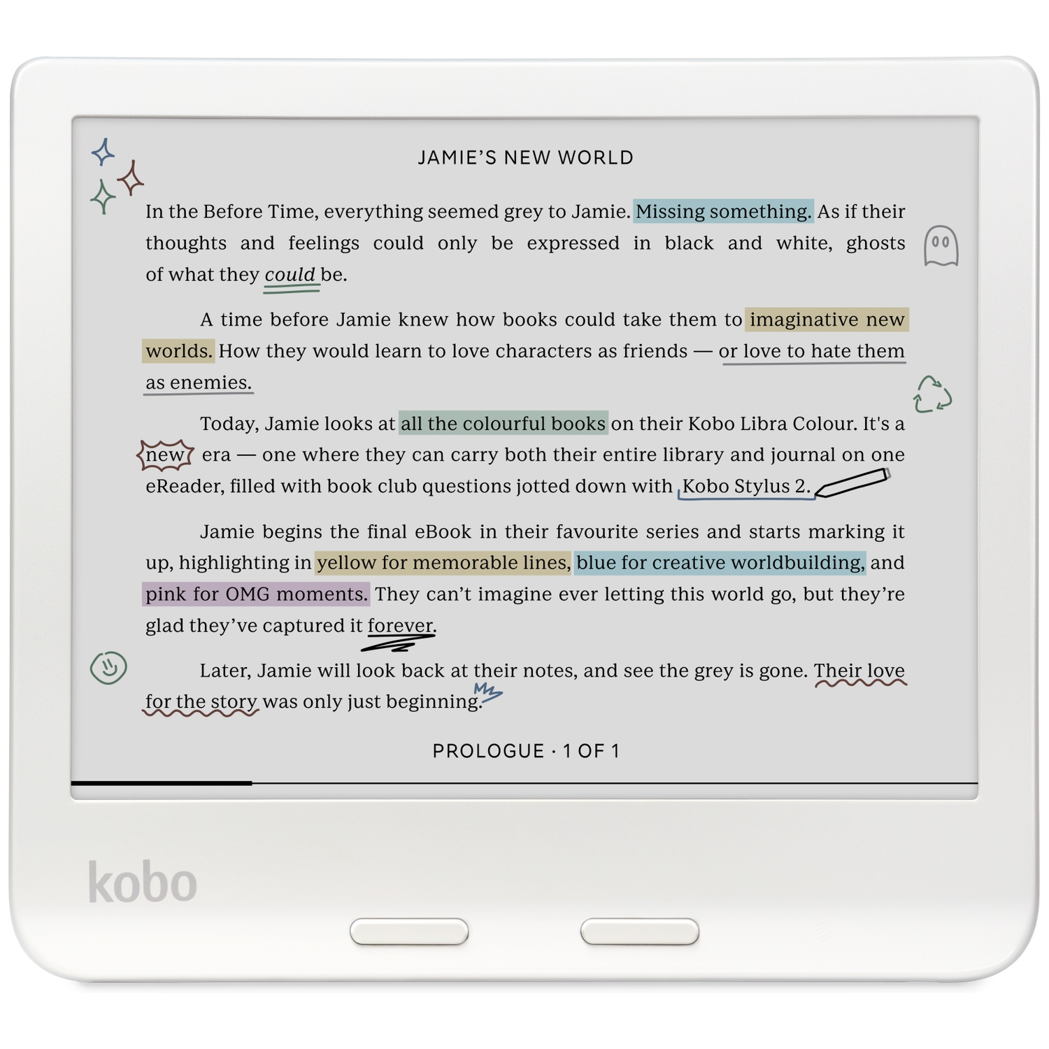 A white Kobo eReader displays a text with colorful highlights, handwritten notes, and doodle icons.