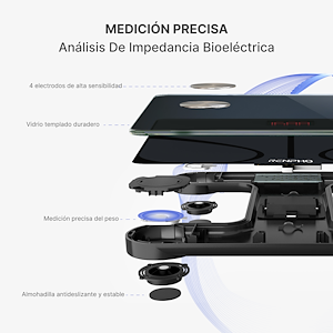 Vista explosionada de una báscula digital con parte superior de vidrio, sensores, componentes y patas.