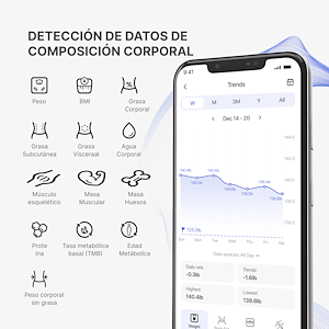 Un teléfono muestra una aplicación de fitness con datos de composición corporal e iconos.