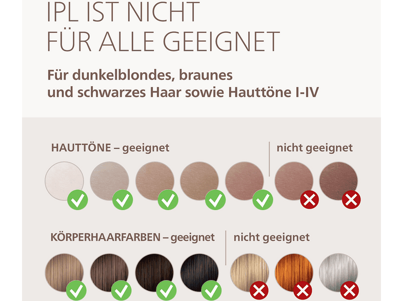 Philips Lumea IPL 7000 Series BRI931/00 Haarentfernung (Weiß, mit , Netzbetrieb) — Foto 2 von 5