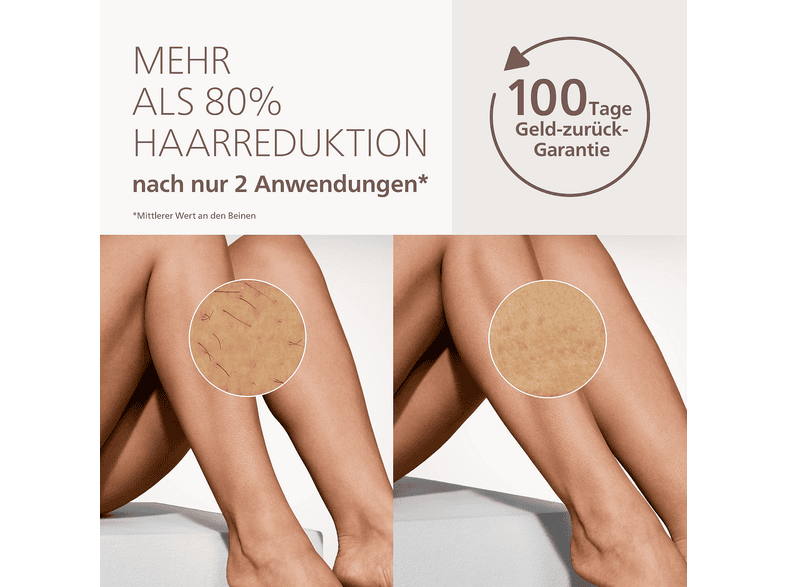 Philips Lumea IPL 7000 Series BRI931/00 Haarentfernung (Weiß, mit , Netzbetrieb) — Foto 4 von 5