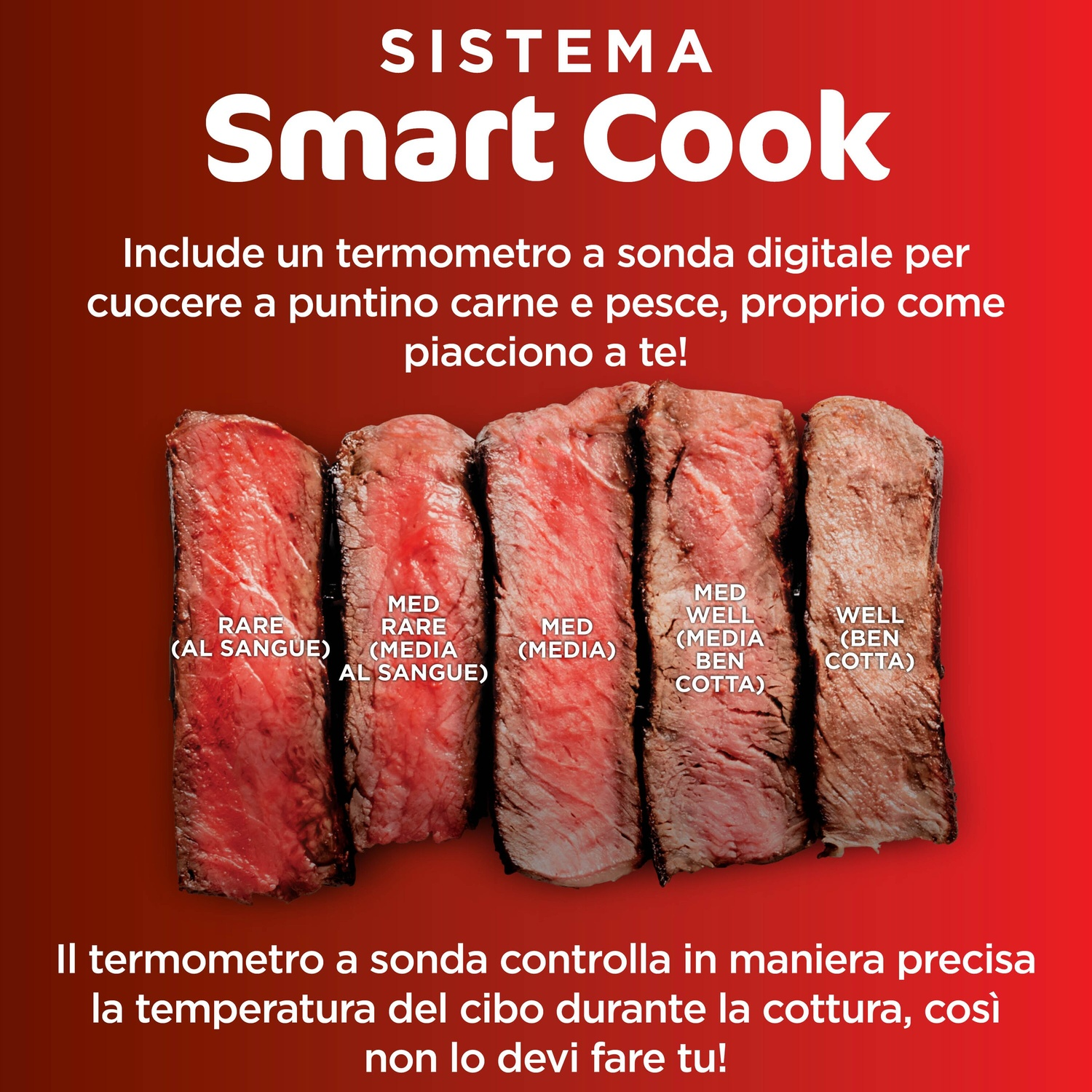 Cinque pezzi di carne mostrano la cottura da al sangue a ben cotta, su sfondo rosso con testo.