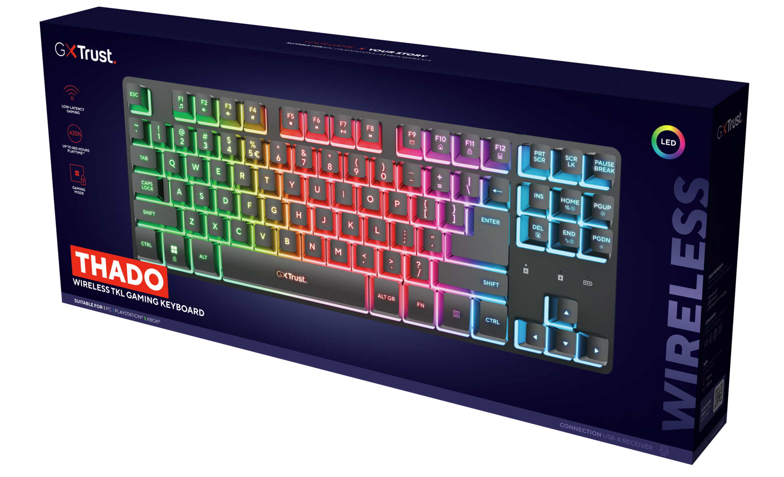 Opakowanie klawiatury dla graczy GX Trust Thado Wireless TKL z kolorowym podświetleniem RGB.