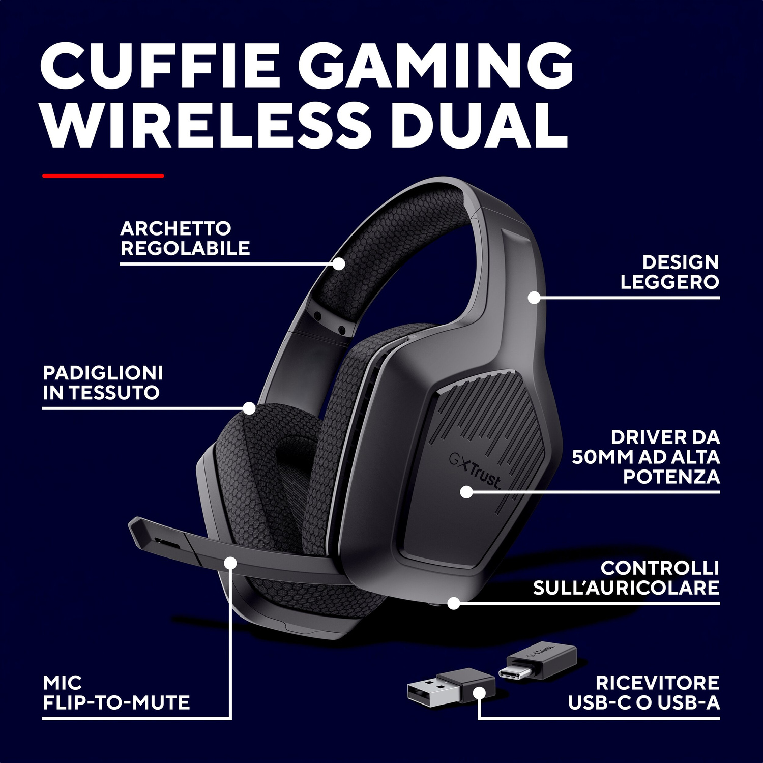 Cuffie gaming wireless nere con microfono e ricevitori USB, annotate con le caratteristiche.
