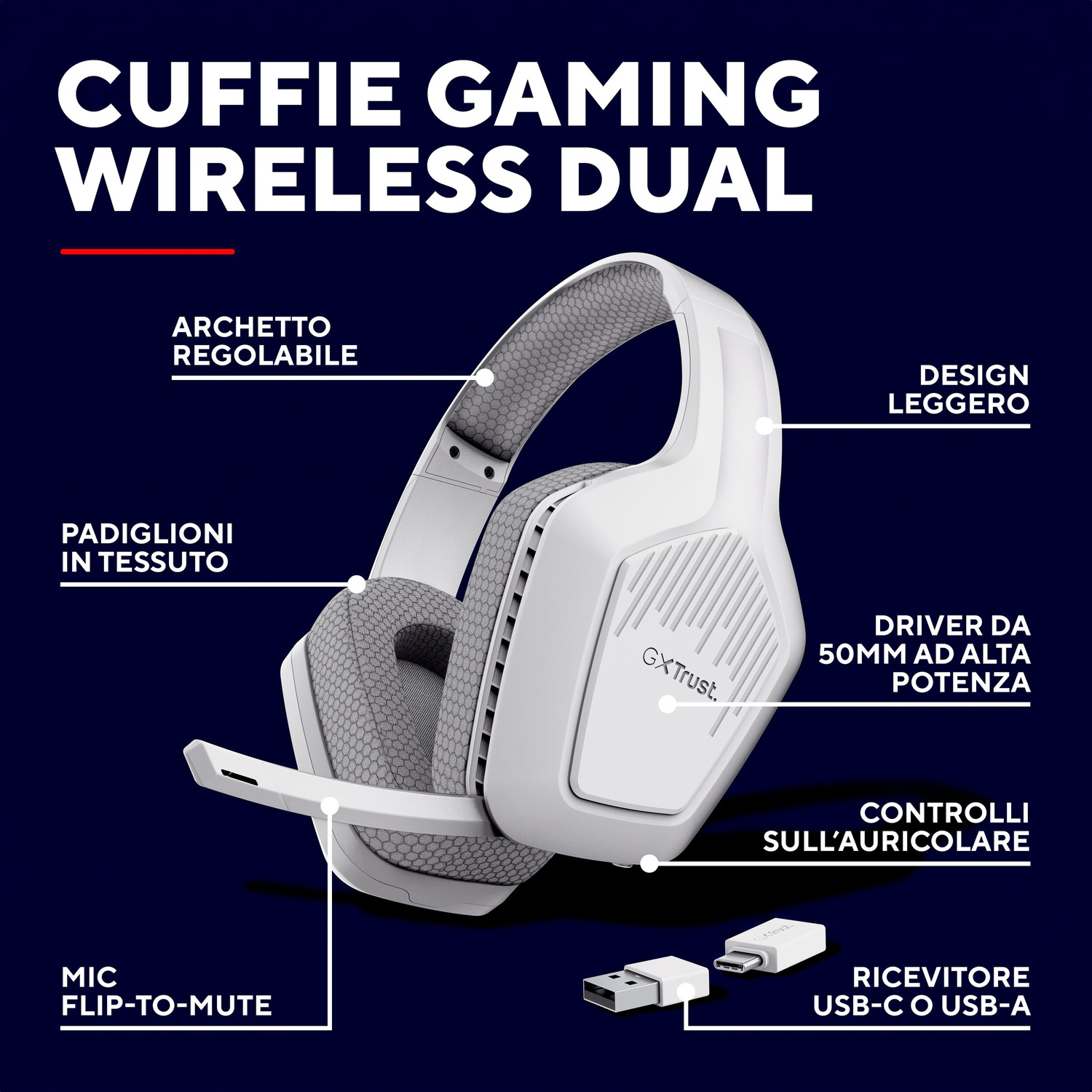 Cuffie gaming wireless bianche con microfono e ricevitori USB, con etichette delle caratteristiche in italiano.