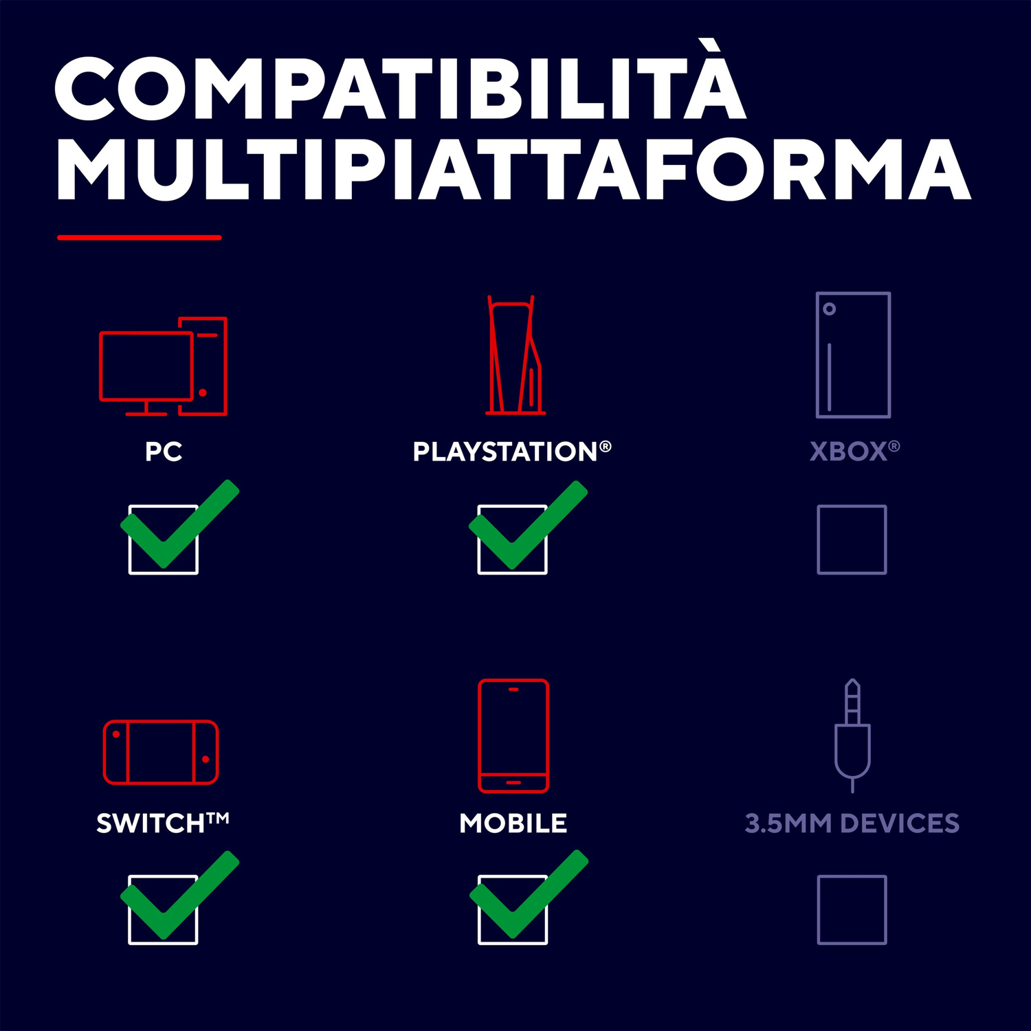 Compatibilità multi-piattaforma con icone per PC, PlayStation, Xbox, Switch, cellulare e 3.5mm.
