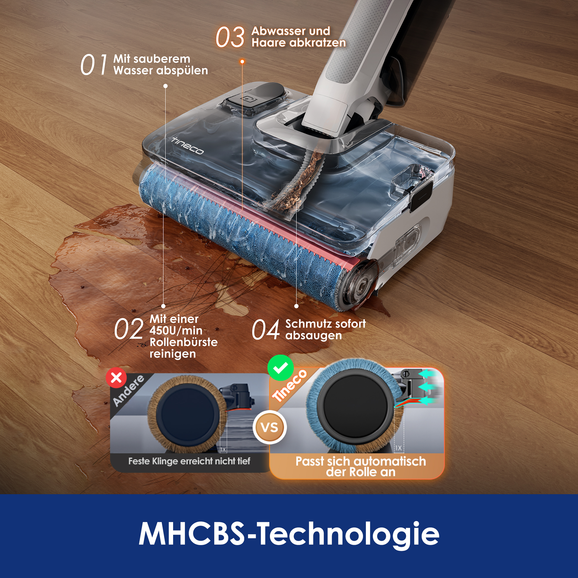 Tineco-Bodenwischer reinigt Holzboden mit MHCBS-Technologie und zeigt vier Funktionsschritte sowie einen Vergleich.