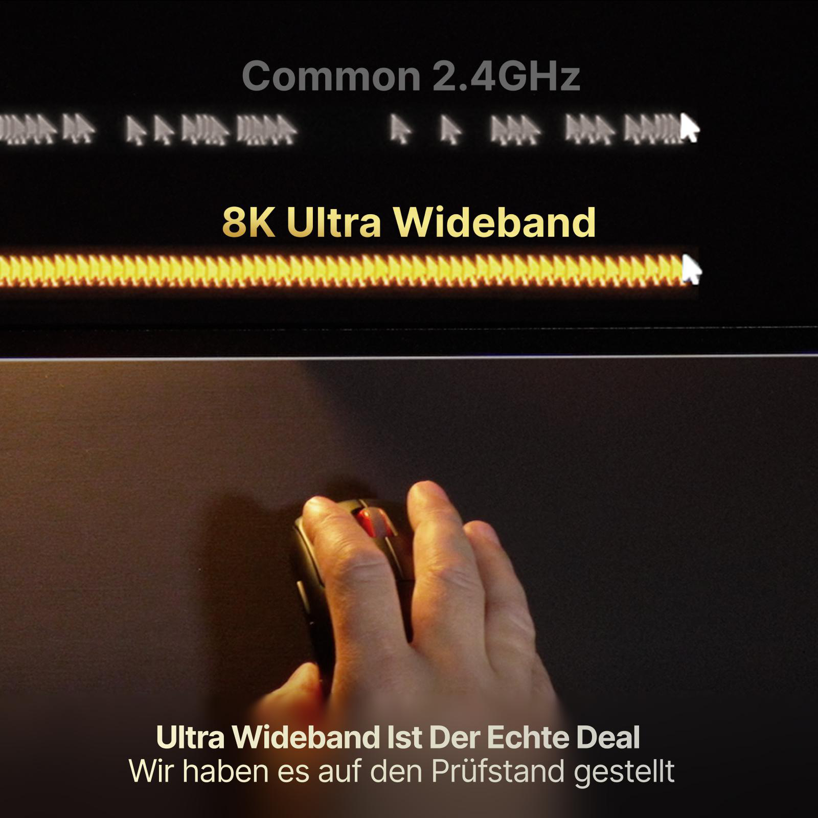Hand bedient eine Maus auf einem Mauspad, mit Texten zu 2.4GHz und 8K Ultra Wideband oben.