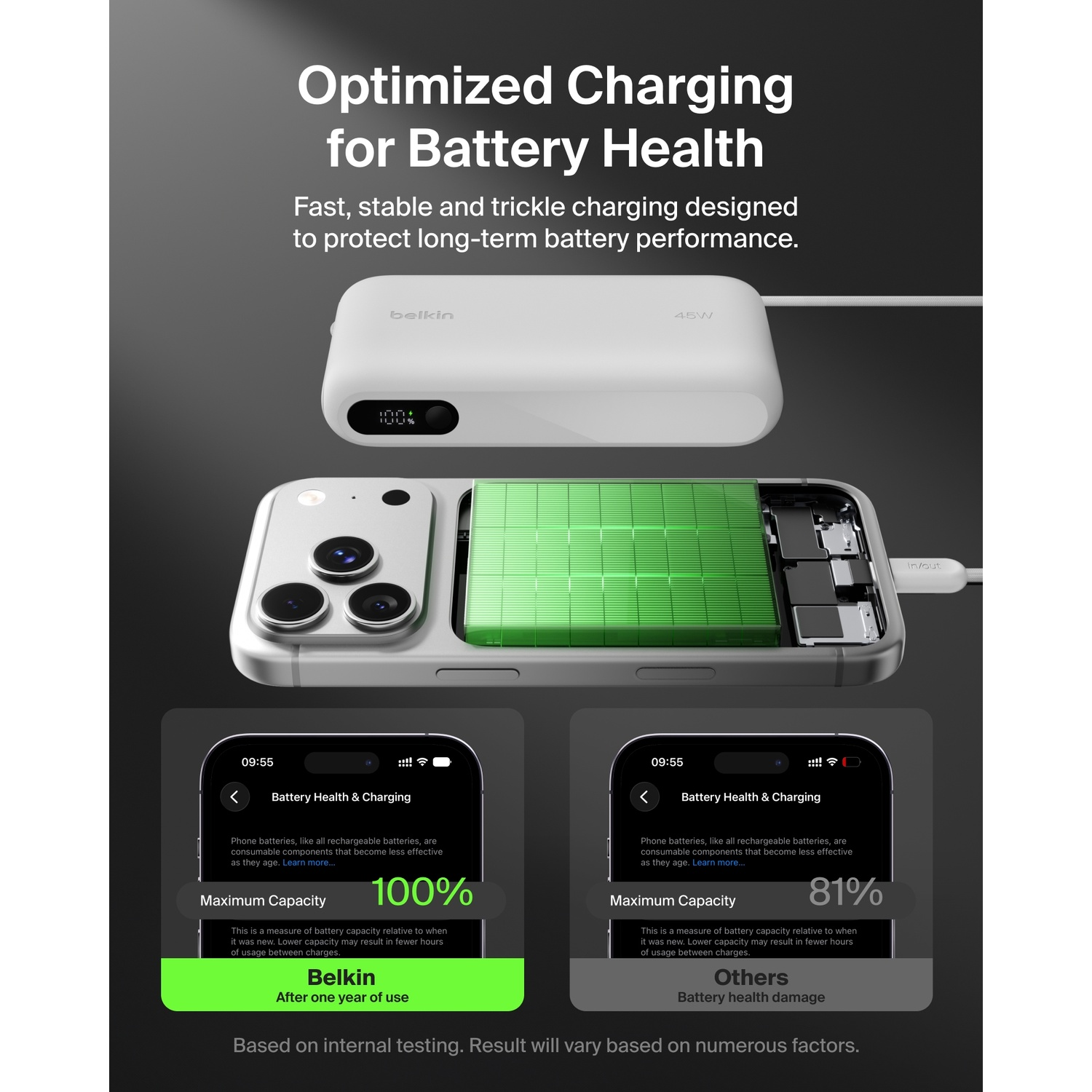 Comparaison de santé de la batterie : Belkin affiche 100% après un an, les autres 81%.