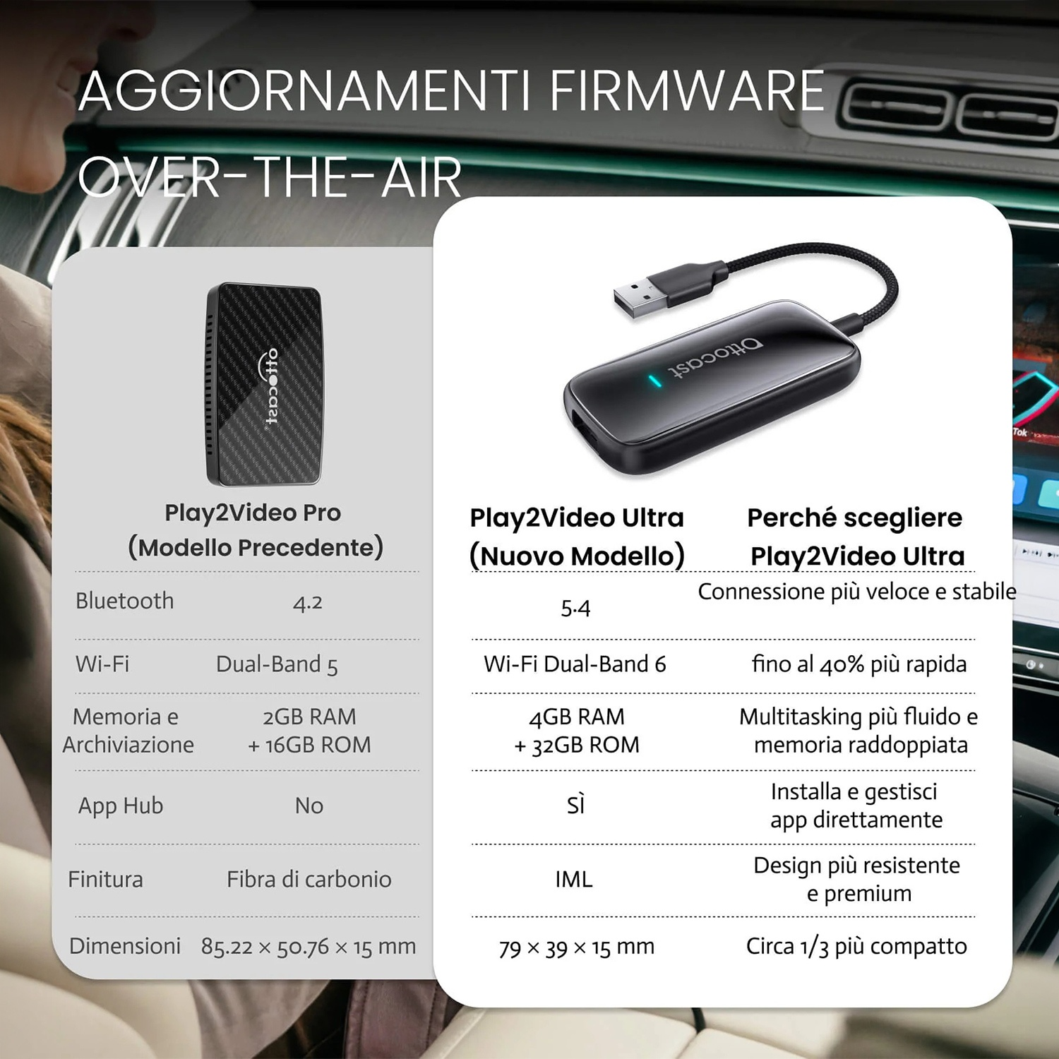 ADATTATORE WIRELESS Ottocast PLAY2VIDEO ULTRA WIRELESS CARPLAY