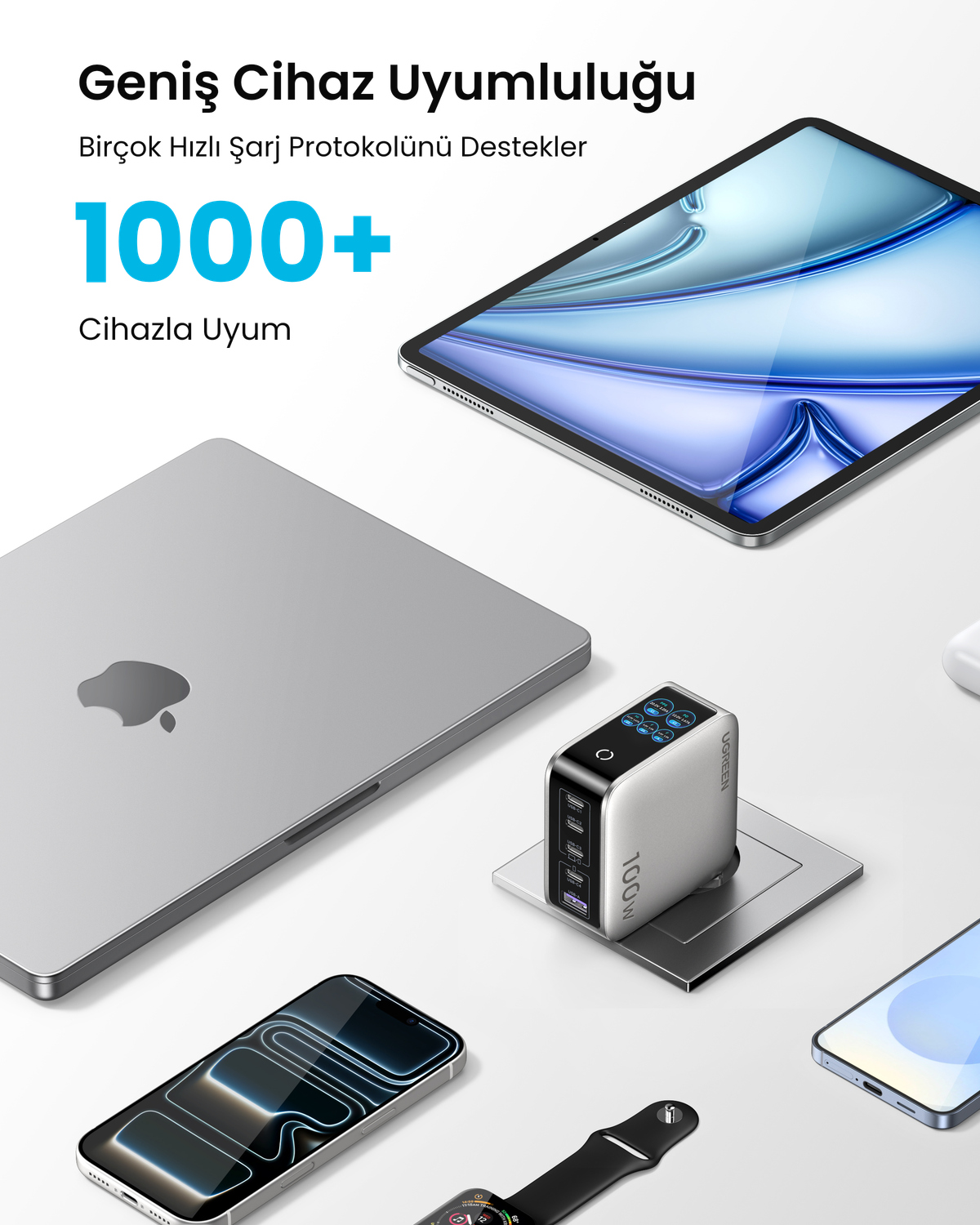 Beyaz bir masada dizüstü bilgisayar, tablet, akıllı telefon ve akıllı saat ile birlikte Ugreen 100W şarj cihazı.