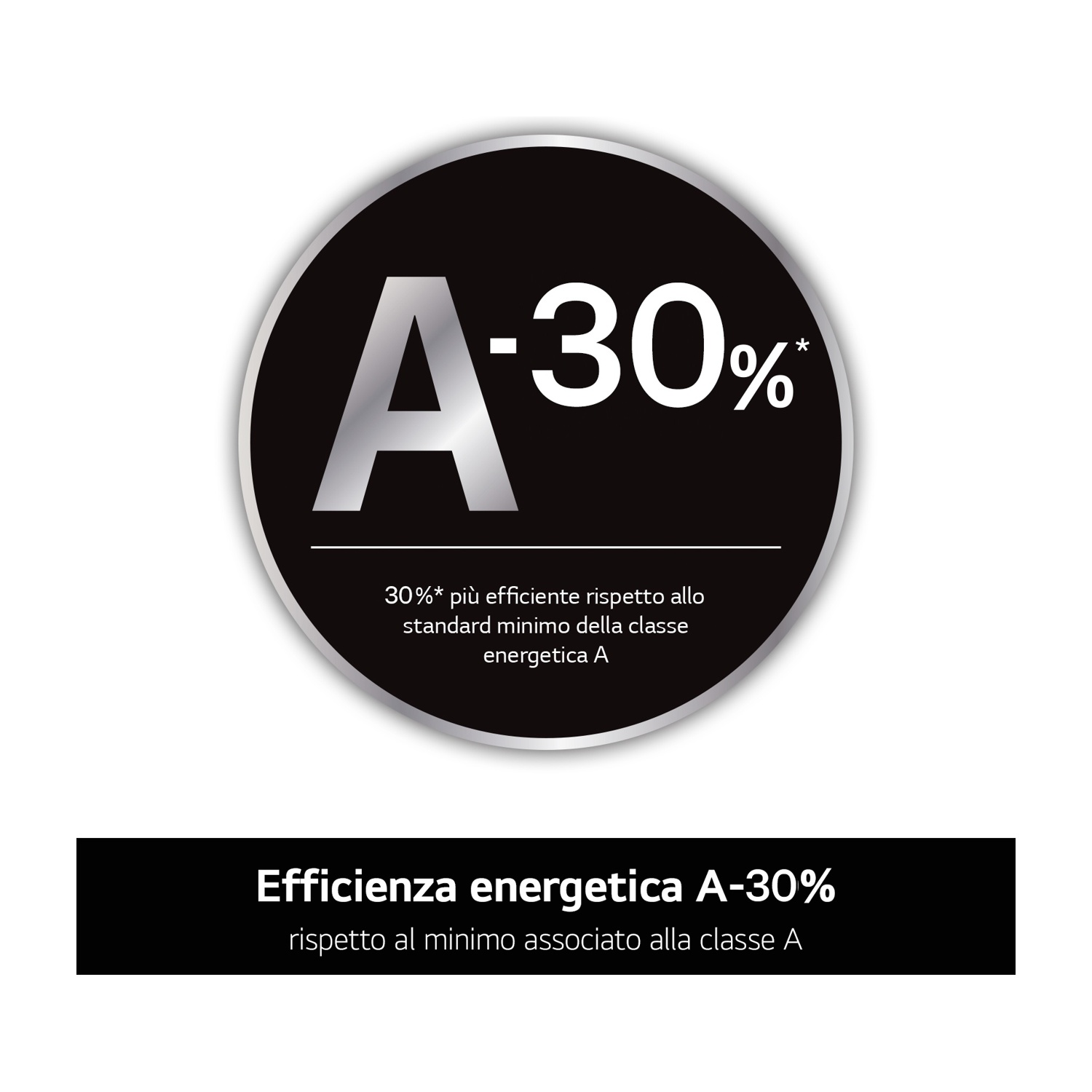 LG F2NX50S8TLC LAVATRICE SLIM, Caricamento frontale, 8 kg, 12 programmi, Profondità 47,5 cm, Giri 1200 rpm, Bianco, livello rumorosità centrifuga 71 dB(A), Classe A