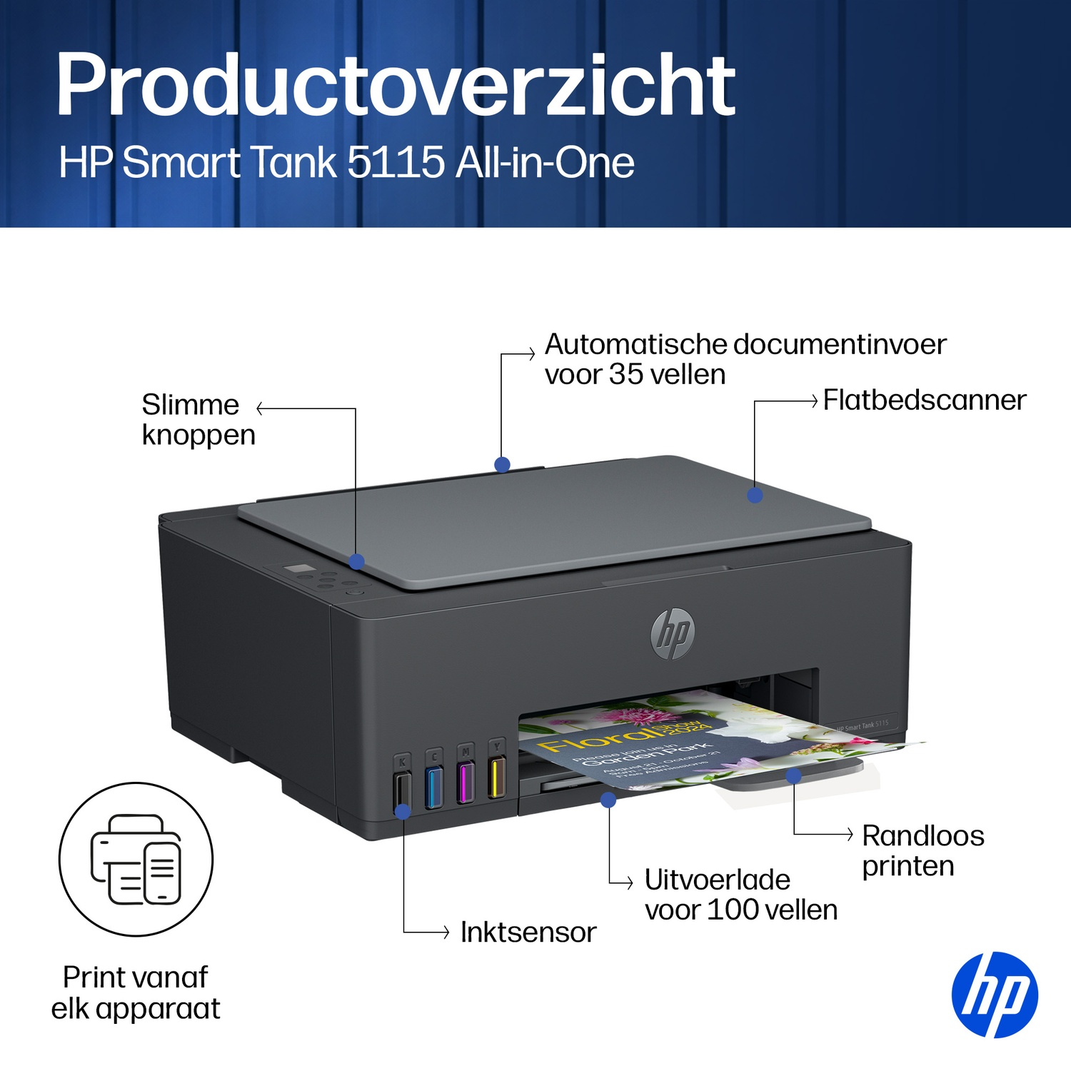 An HP Smart Tank 5115 printer with numbered features and Dutch text pointing to ink sensors, buttons, and tray.