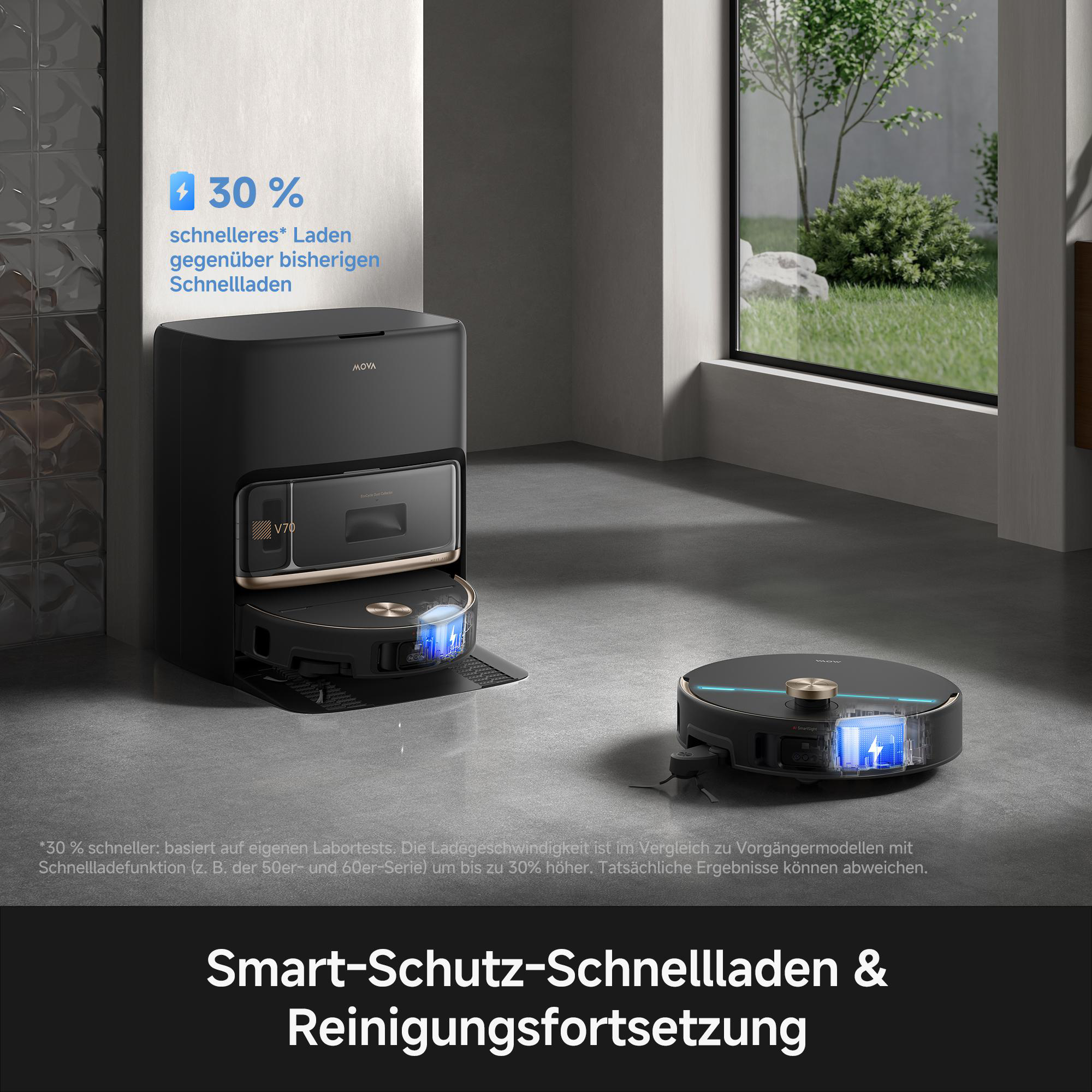 Schwarze Roboterstaubsauger in moderner Raum mit Ladestation und Batterie-Grafik.
