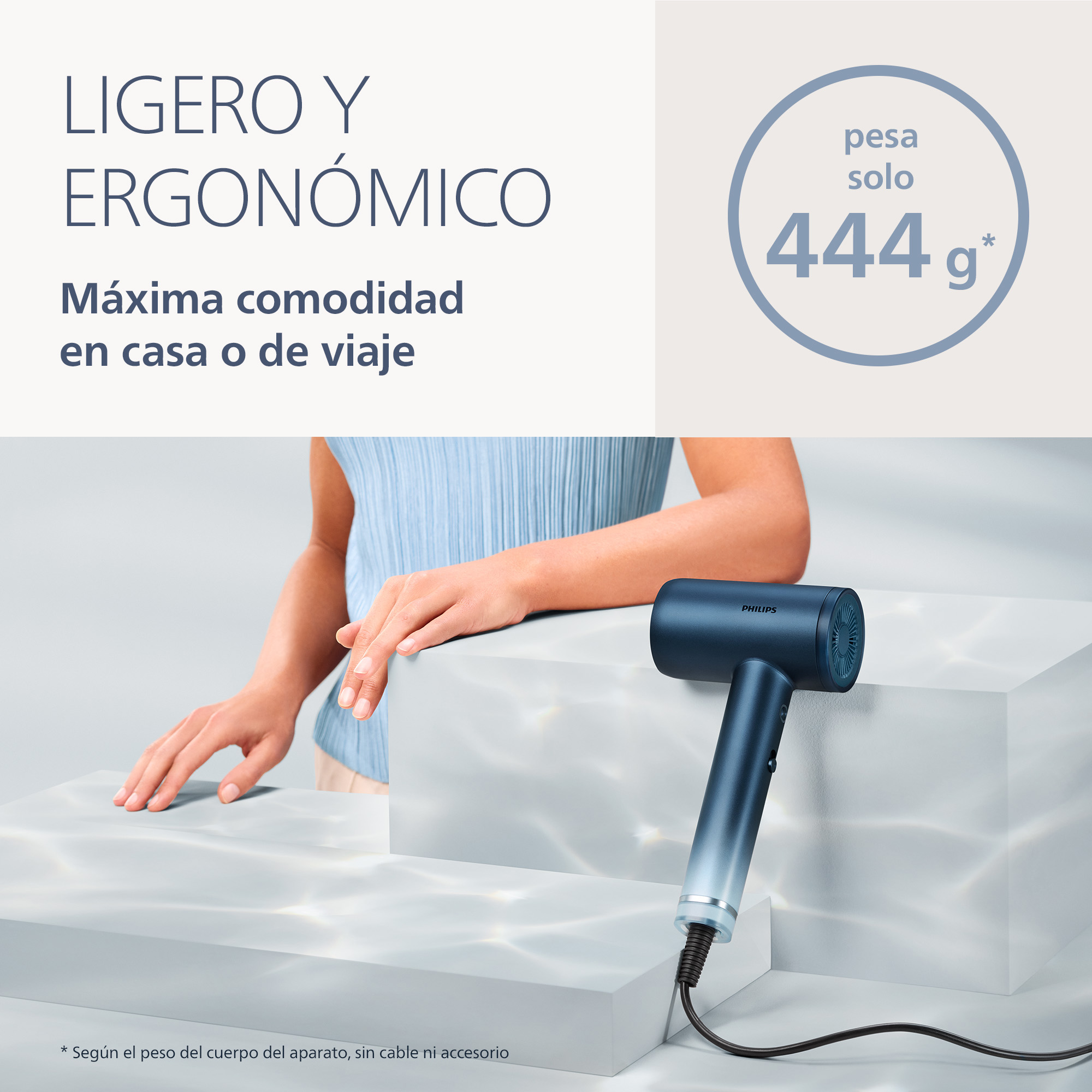 Secador - Philips Aqua Edition 9000 BHD956/10, 1400 W, 3 temperaturas, 3 velocidades, Aqua SenseIQ, alta velocidad, difusor, concentrador, azul oscuro