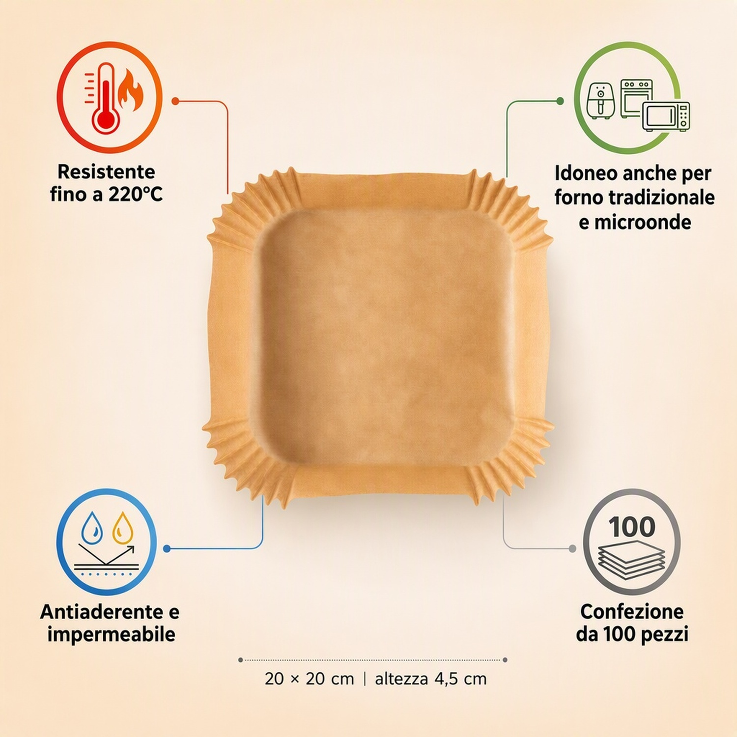 CARTA FORNO PER FRIGGITRICE AD ARIA KOENIC KAFP-2020, 20x20 cm, 100 pezzi, Monouso, Adatta a modelli 5-8 L