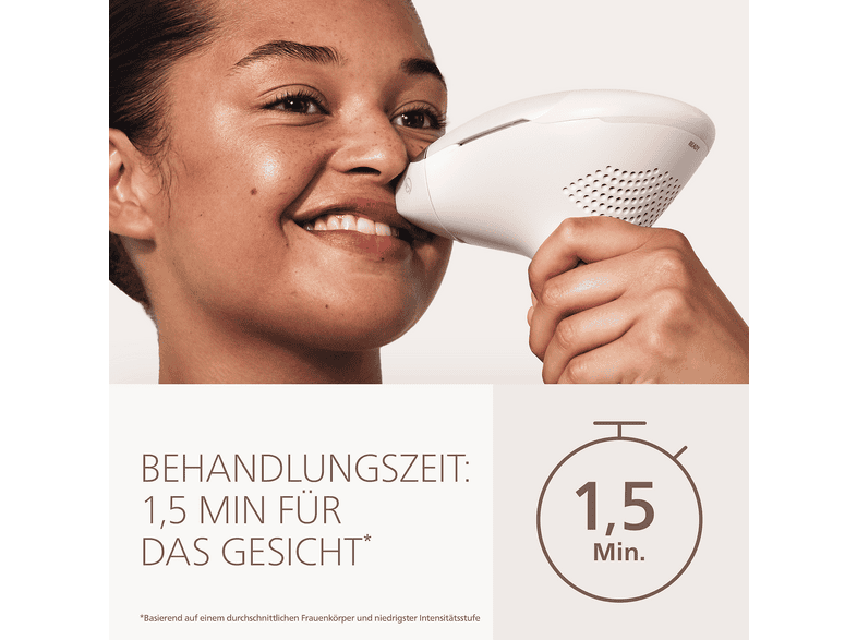 Philips Lumea IPL 9900 Pro BRC344/00 Haarentfernung (Weiß, mit 4 Aufsätze, Netzbetrieb) — Foto 5 von 5