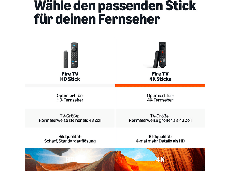 Amazon Fire TV Stick 4K (2026) Streaming Stick, Schwarz — Foto 5 von 5