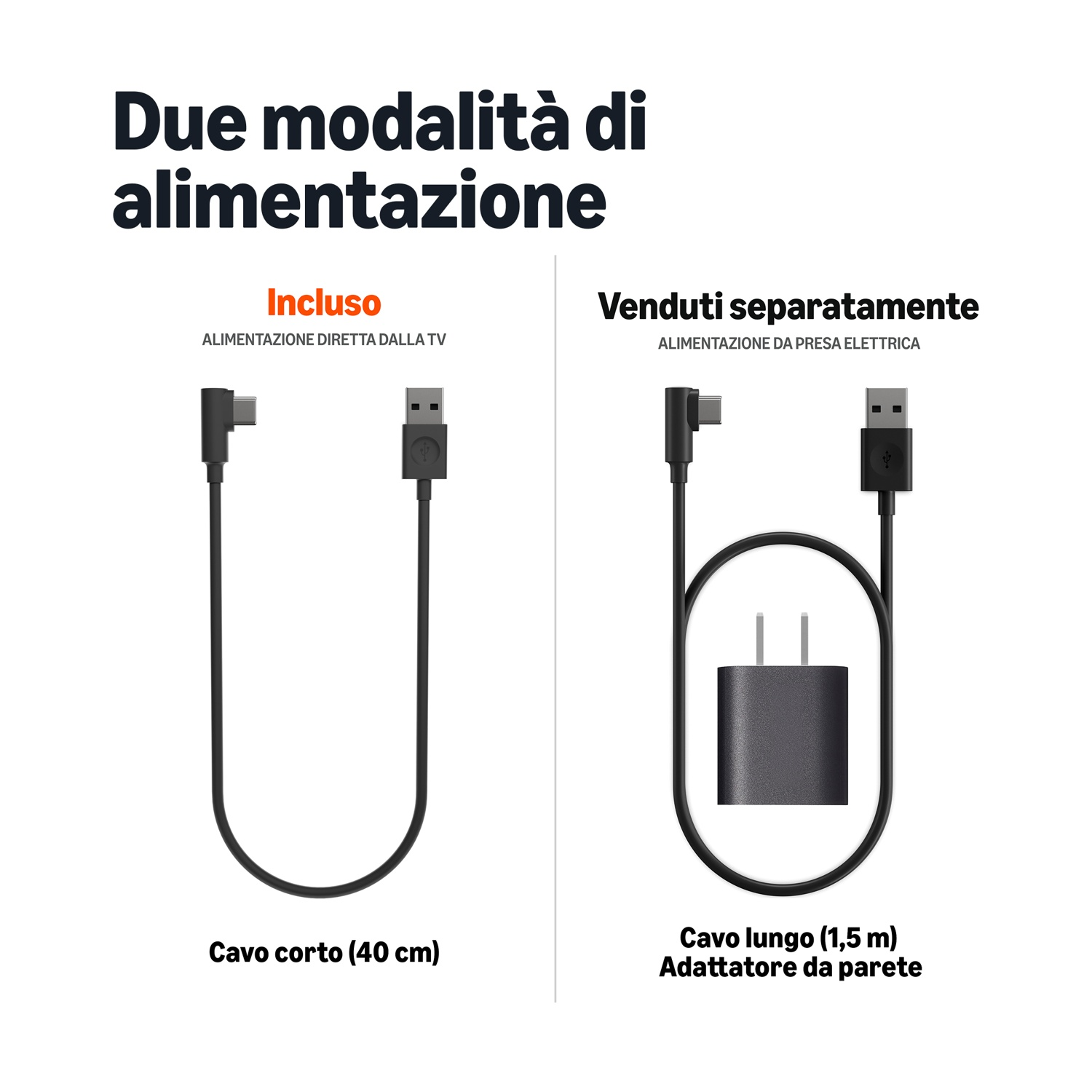 Confronto di due opzioni di alimentazione: un cavo corto da 40 cm e uno lungo da 1,5 m con adattatore.
