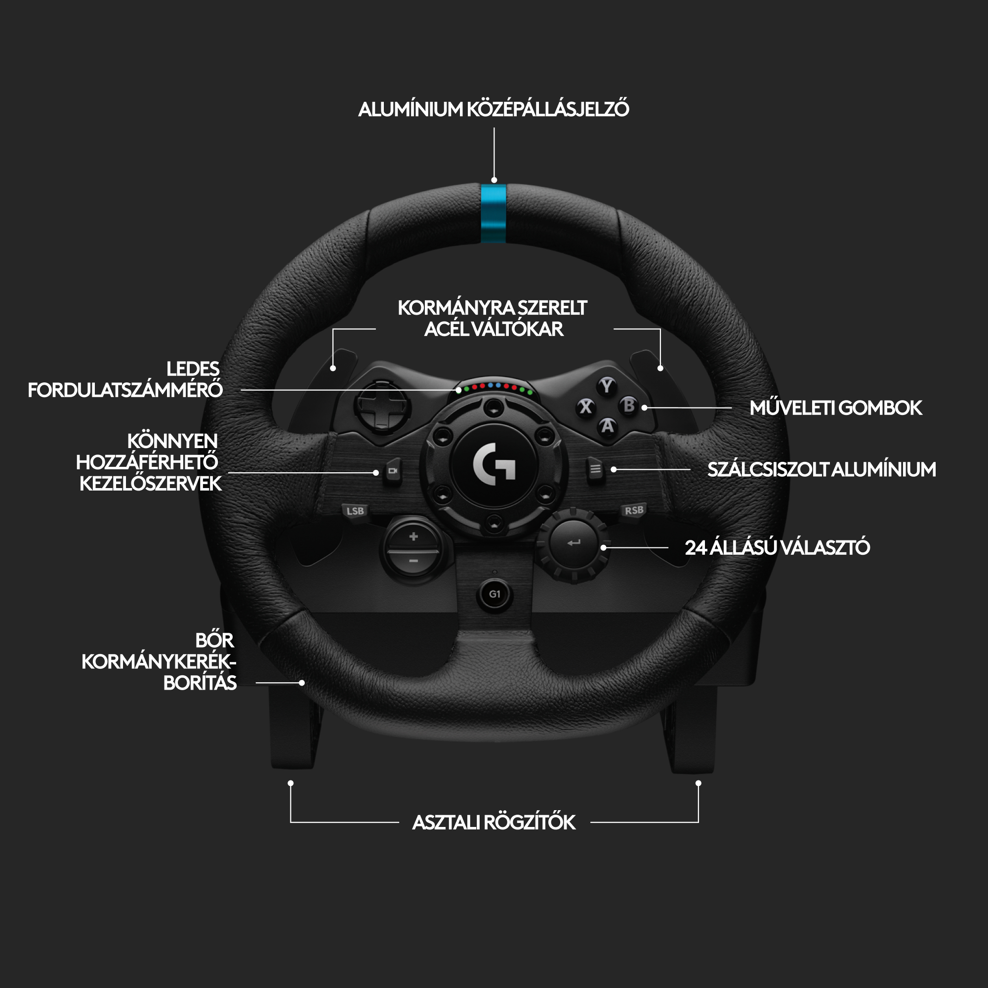 LOGITECH G923 Trueforce szimulátor-versenykormány PC (941-000346)