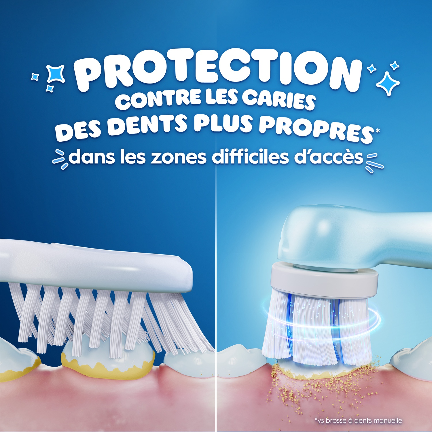 Comparaison entre une brosse à dents manuelle et une brosse à dents électrique nettoyant des dents sur fond bleu.