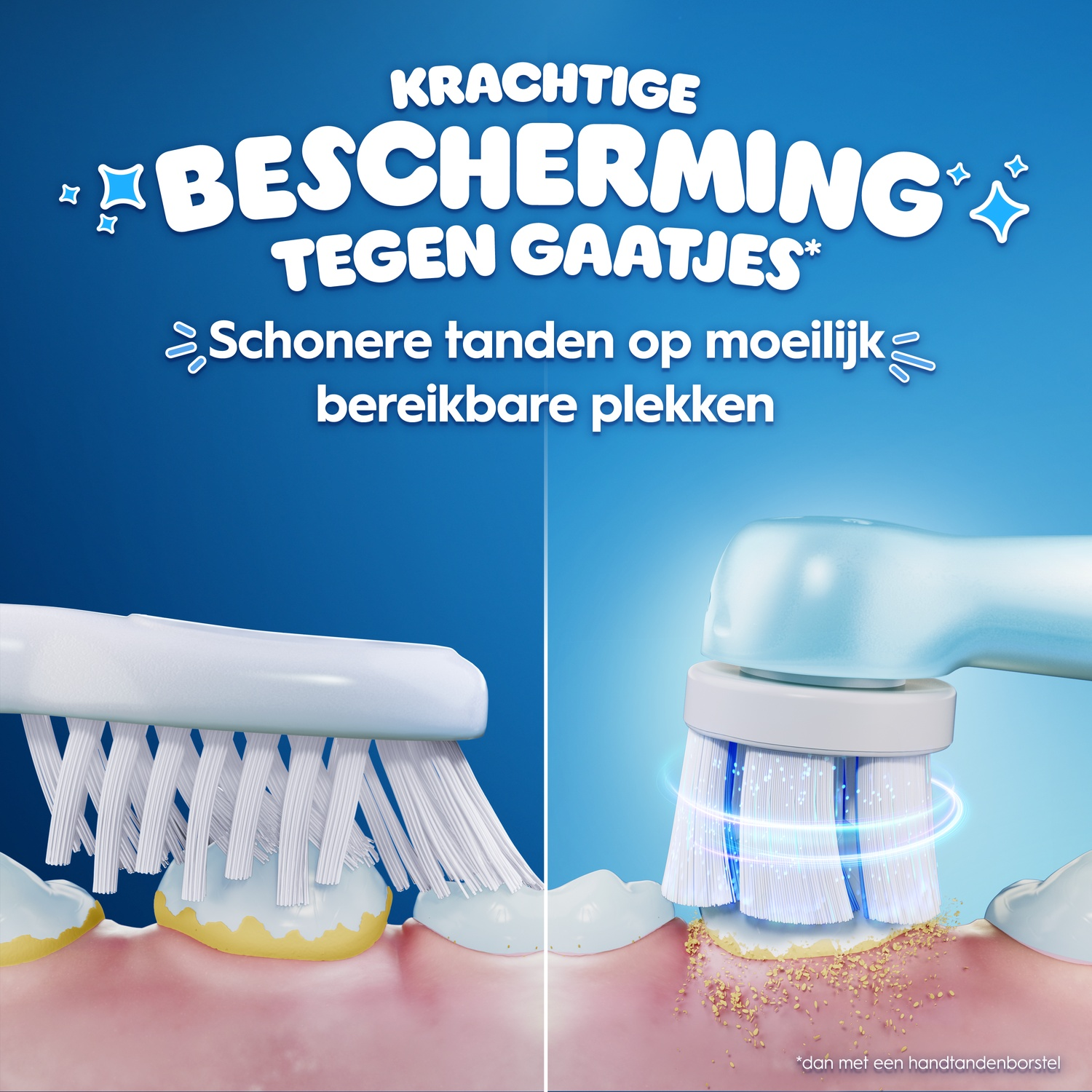 Dental care ad comparing manual and electric toothbrushes on teeth, with Dutch text against a blue background.