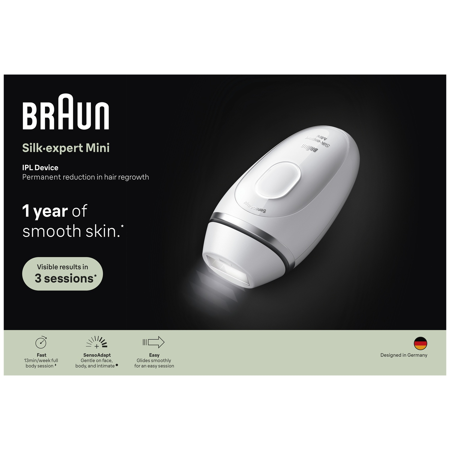 Ad for Braun Silk-expert Mini IPL hair removal device on a black background with text and feature icons.