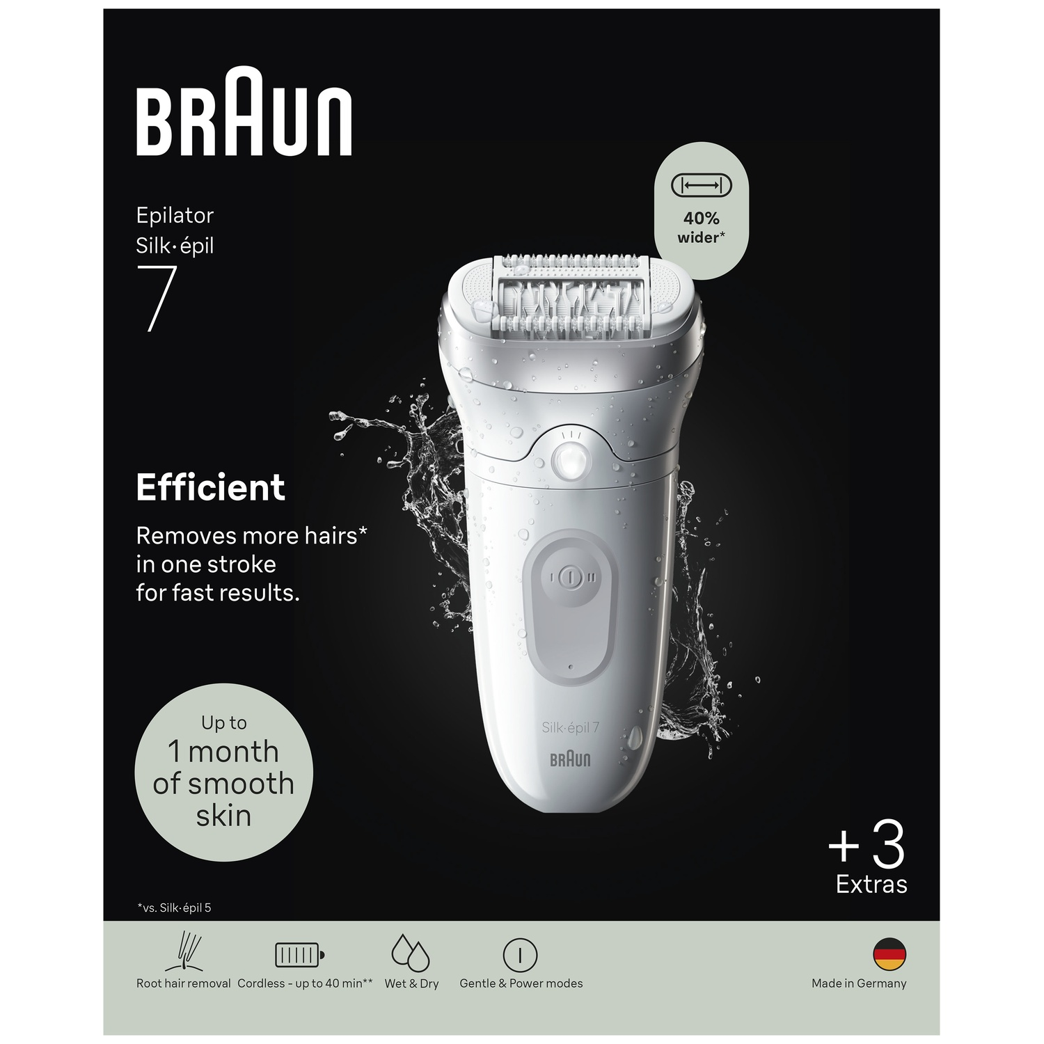 Promotional image for Braun Silk-épil 7 epilator against a black background with water splashes and text.