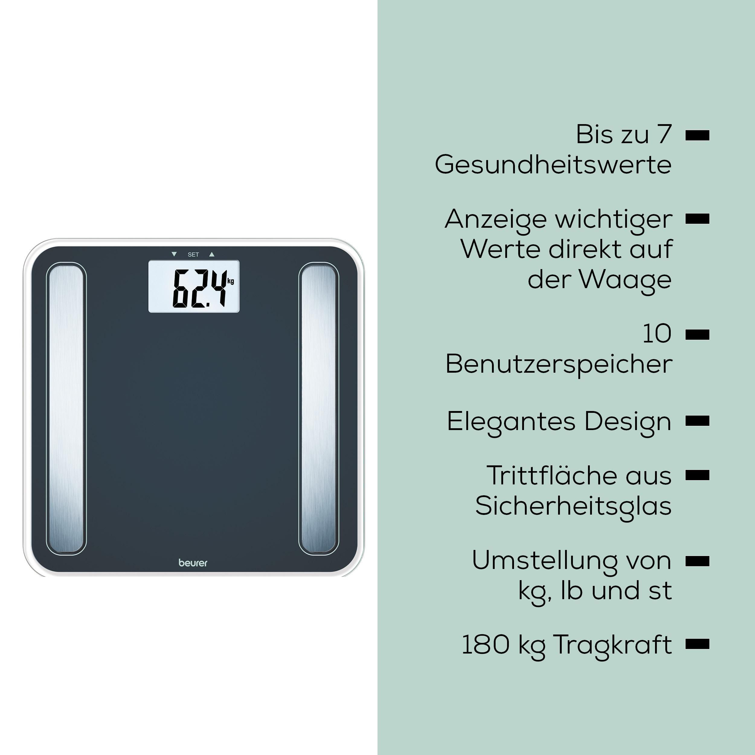 Digitale Personenwaage in Schwarz und Silber mit LCD-Anzeige und Texthinweisen zu den Produktfeatures.