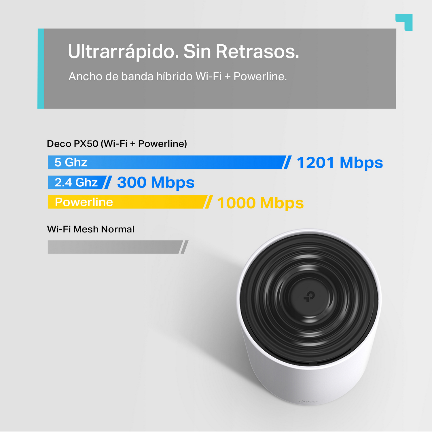 Sistema WiFi Mesh - TP-Link Deco PX10 Interno, 1501 Mbit/s, Doble banda, MIMO, Wi-Fi 6 (802.11ax), Blanco