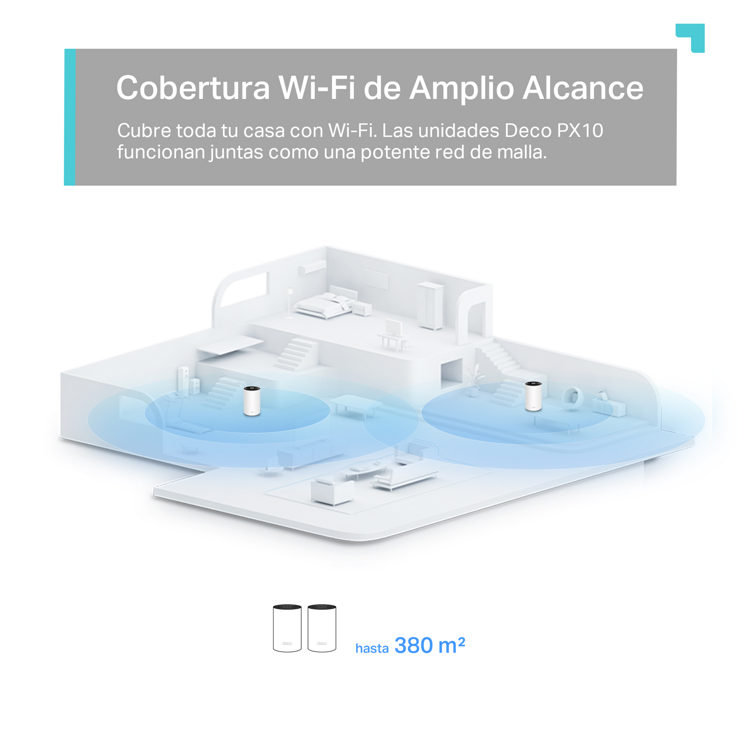 Sistema WiFi Mesh - TP-Link Deco PX10 Interno, 1501 Mbit/s, Doble banda, MIMO, Wi-Fi 6 (802.11ax), Blanco