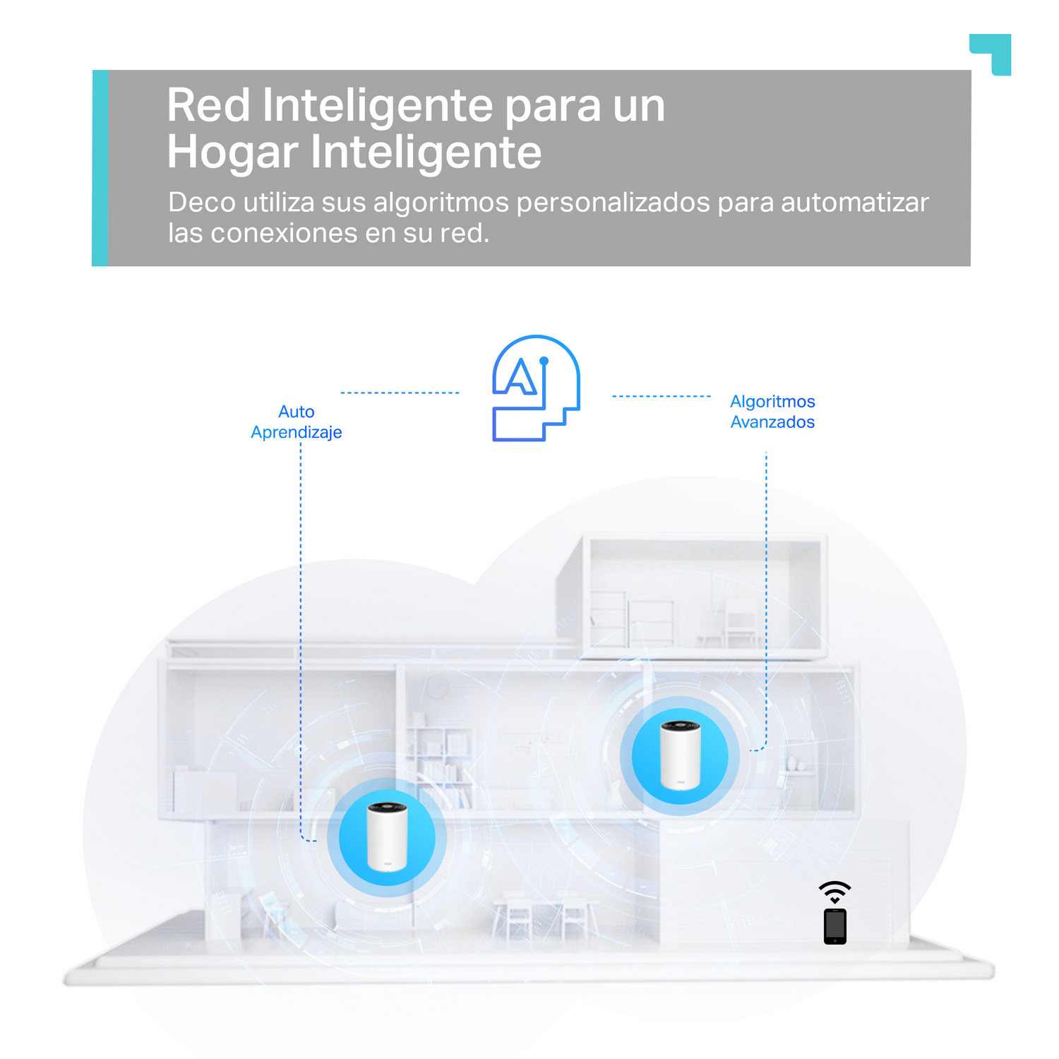 Sistema WiFi Mesh - TP-Link Deco PX10 Interno, 1501 Mbit/s, Doble banda, MIMO, Wi-Fi 6 (802.11ax), Blanco