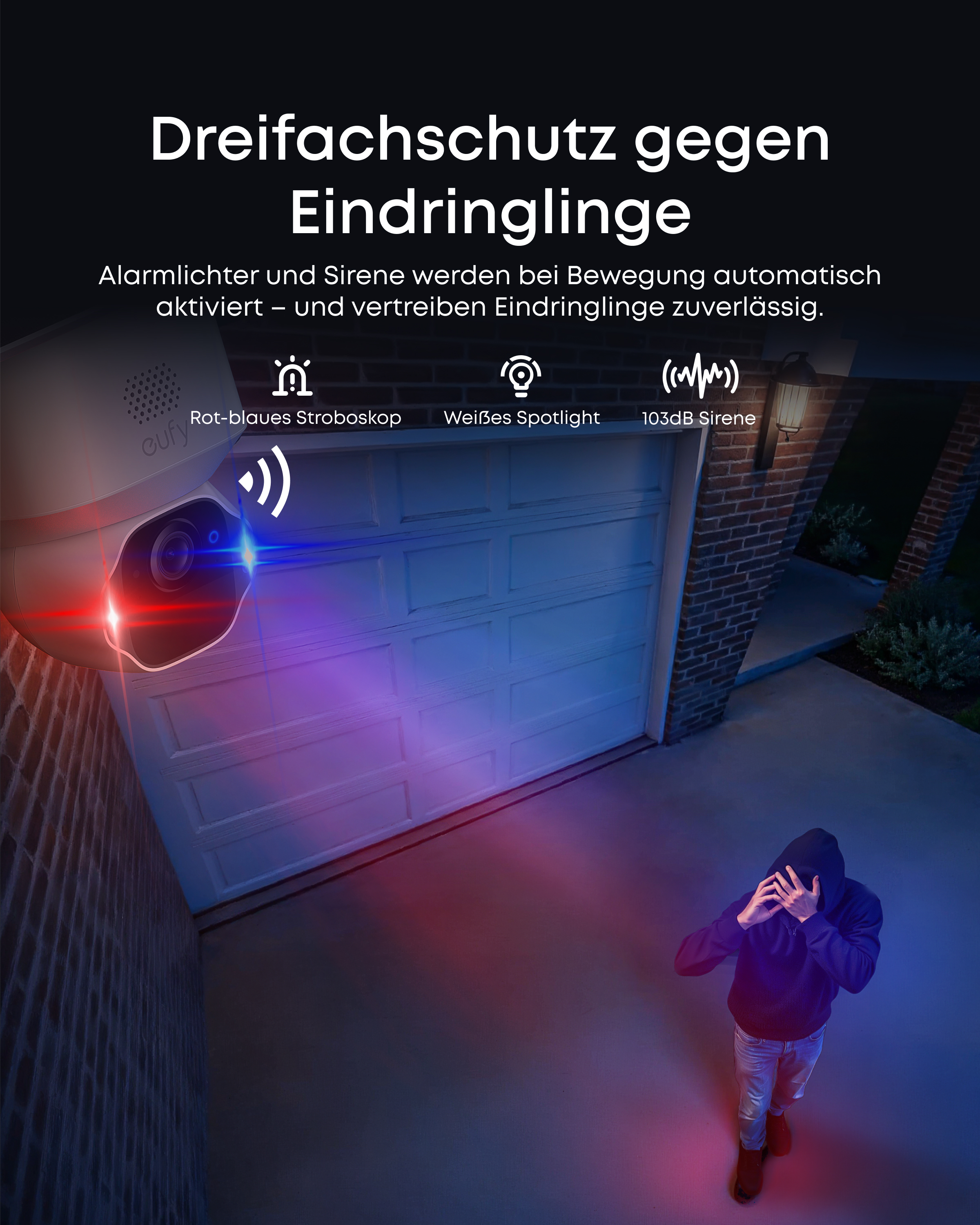 Überwachungskamera mit rot-blauem Stroboskoplicht schreckt einen Einbrecher vor einer Garage ab.